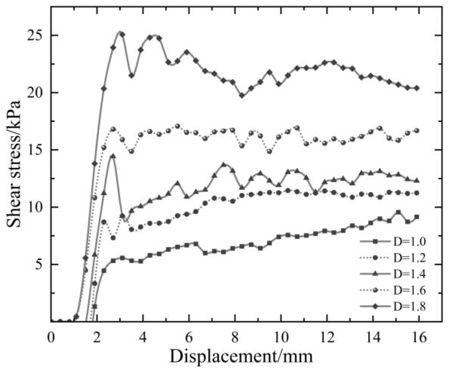 Mathematics 13 00264 g008