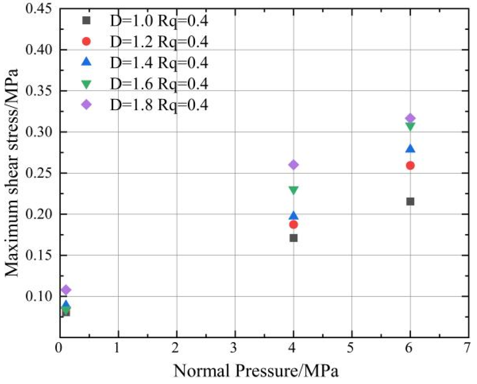 Mathematics 13 00264 g011