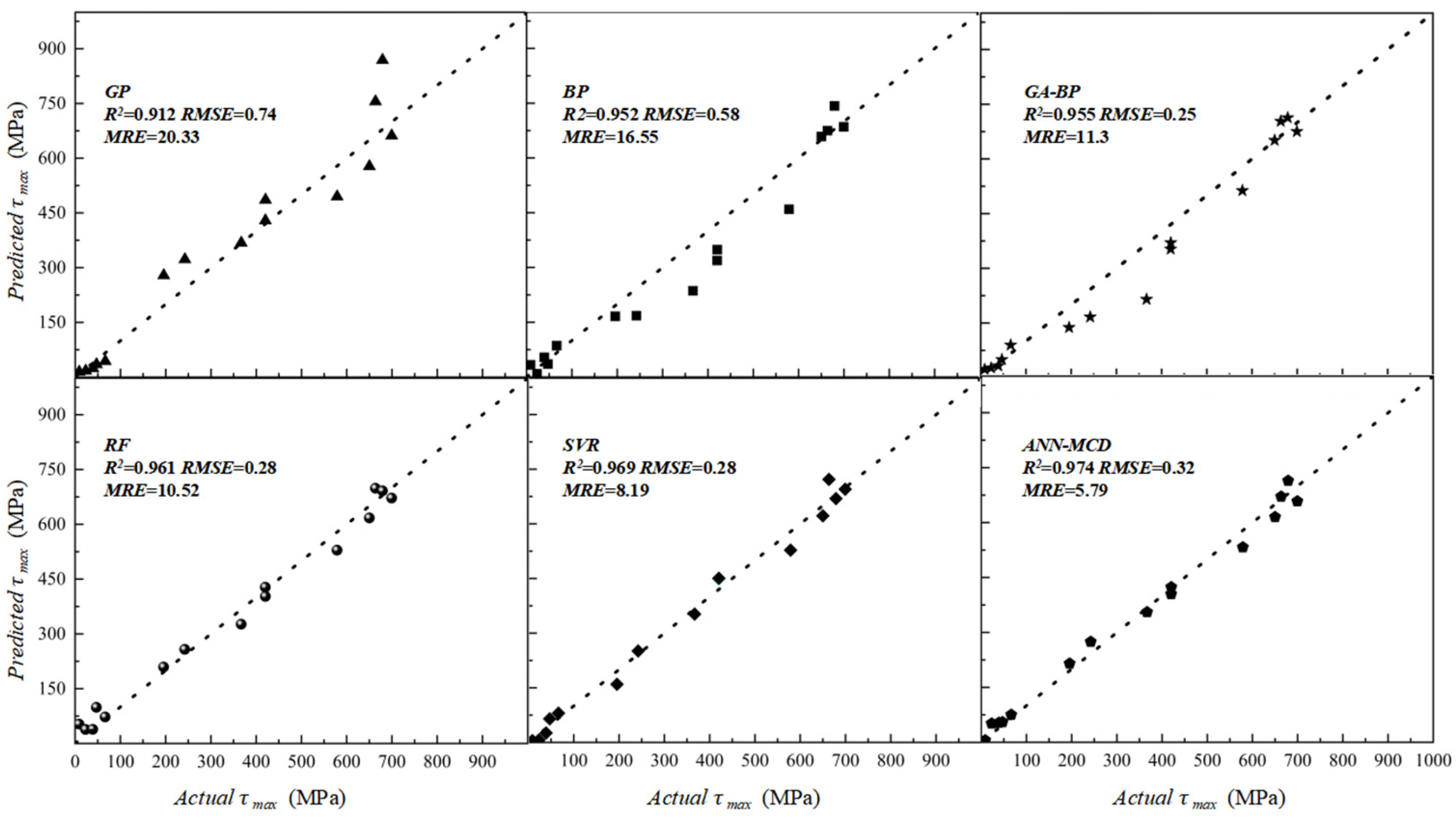 Mathematics 13 00264 g016
