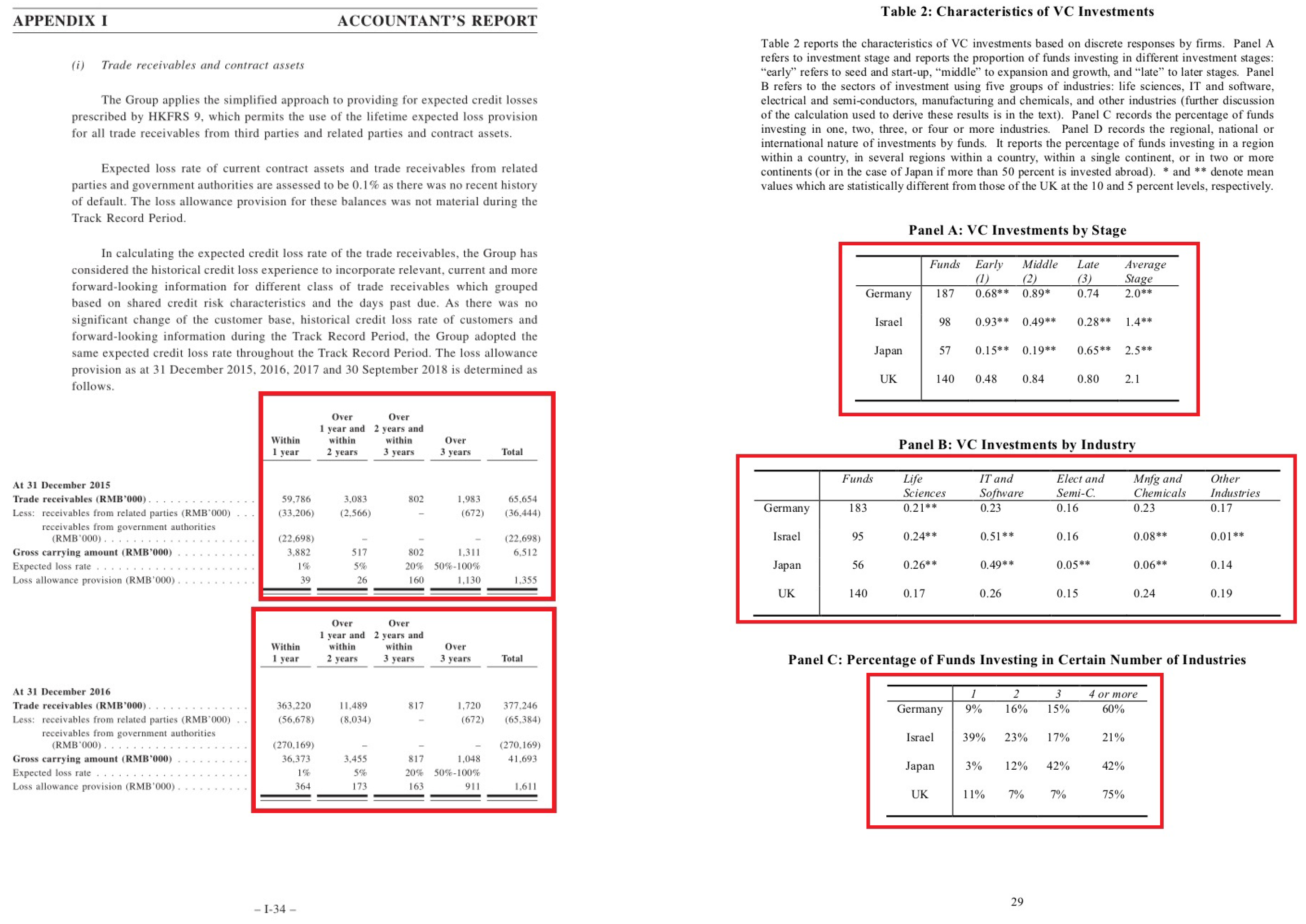 Mathematics 13 00266 g003