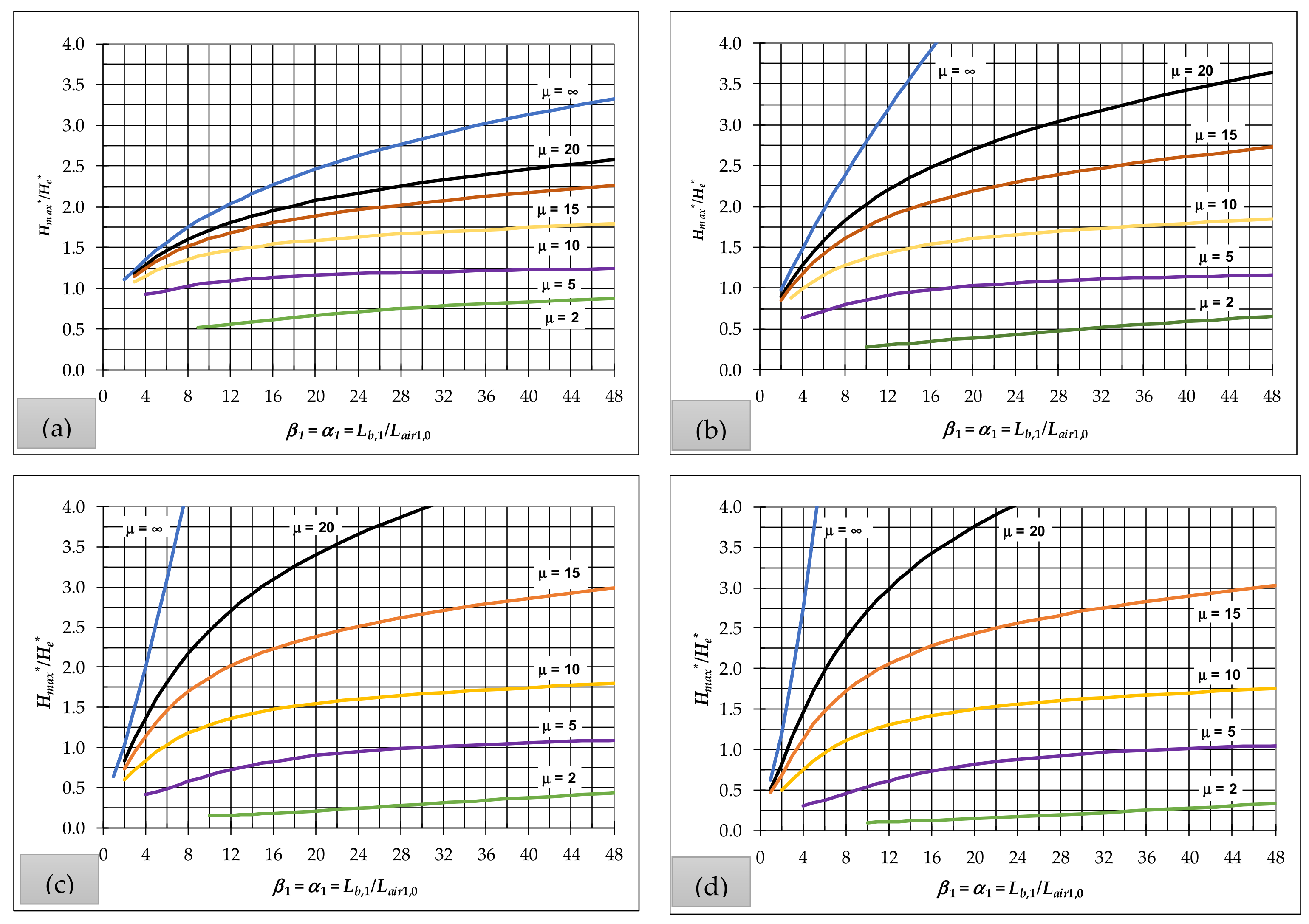 Mathematics 13 00267 g003