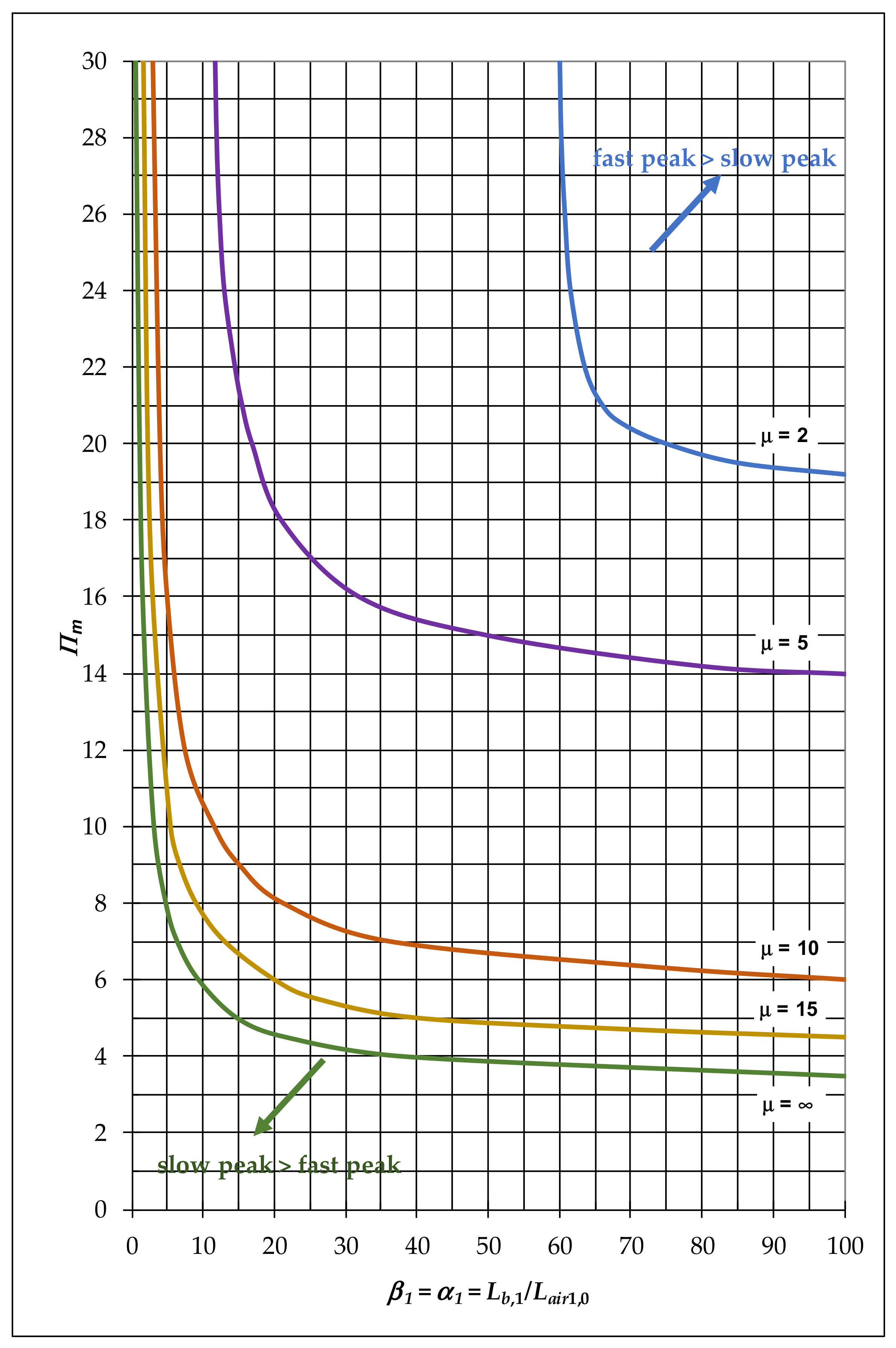 Mathematics 13 00267 g005