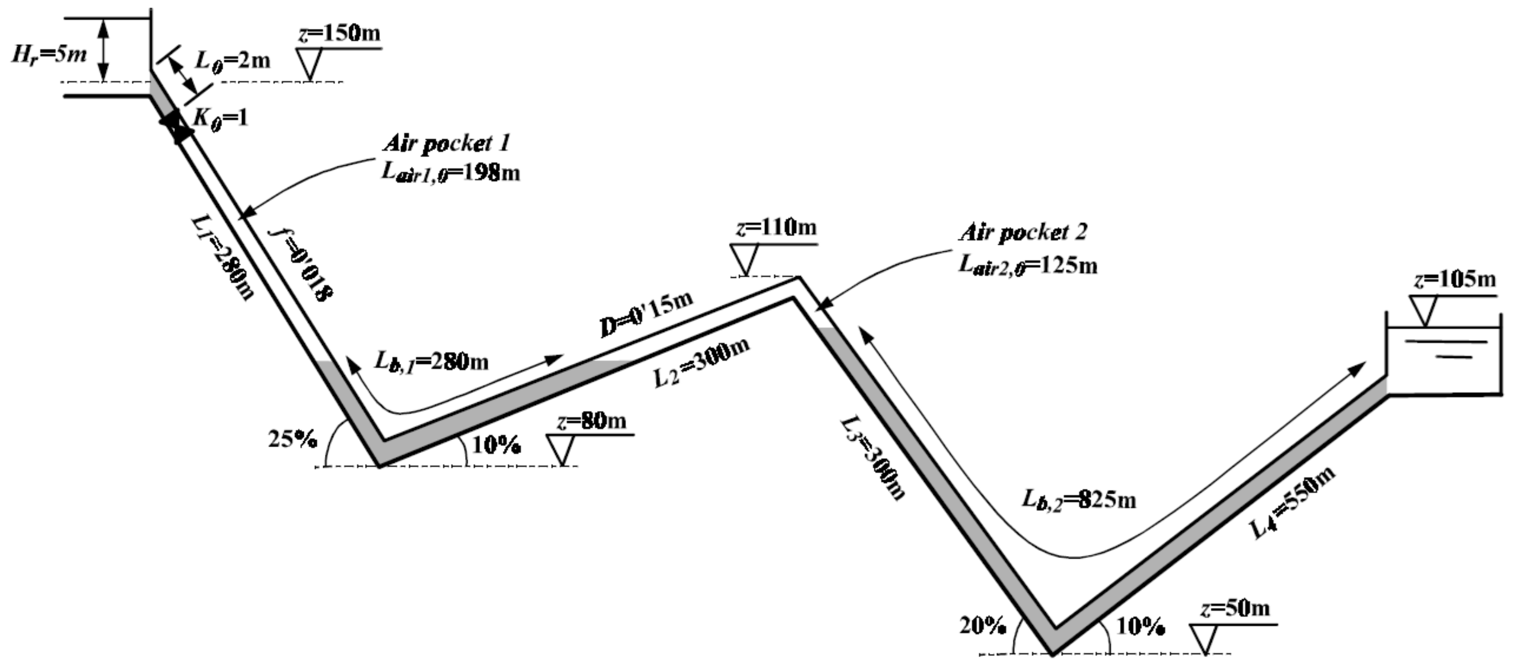 Mathematics 13 00267 g006