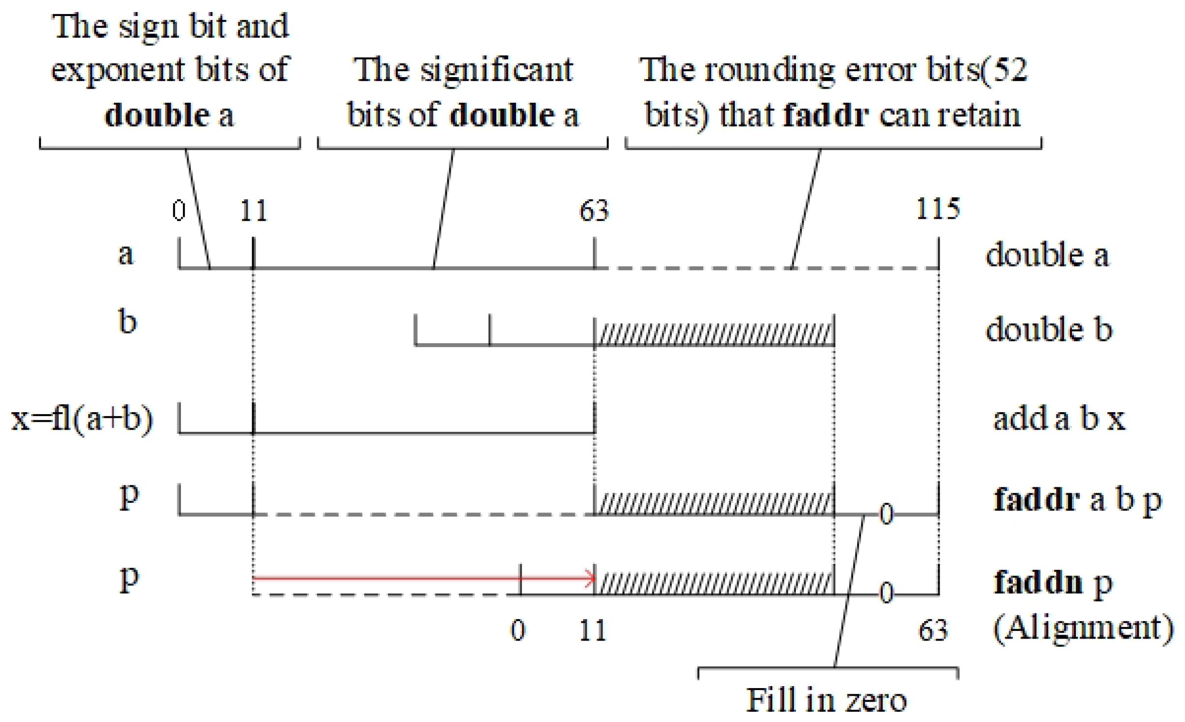 Mathematics 13 00270 g001
