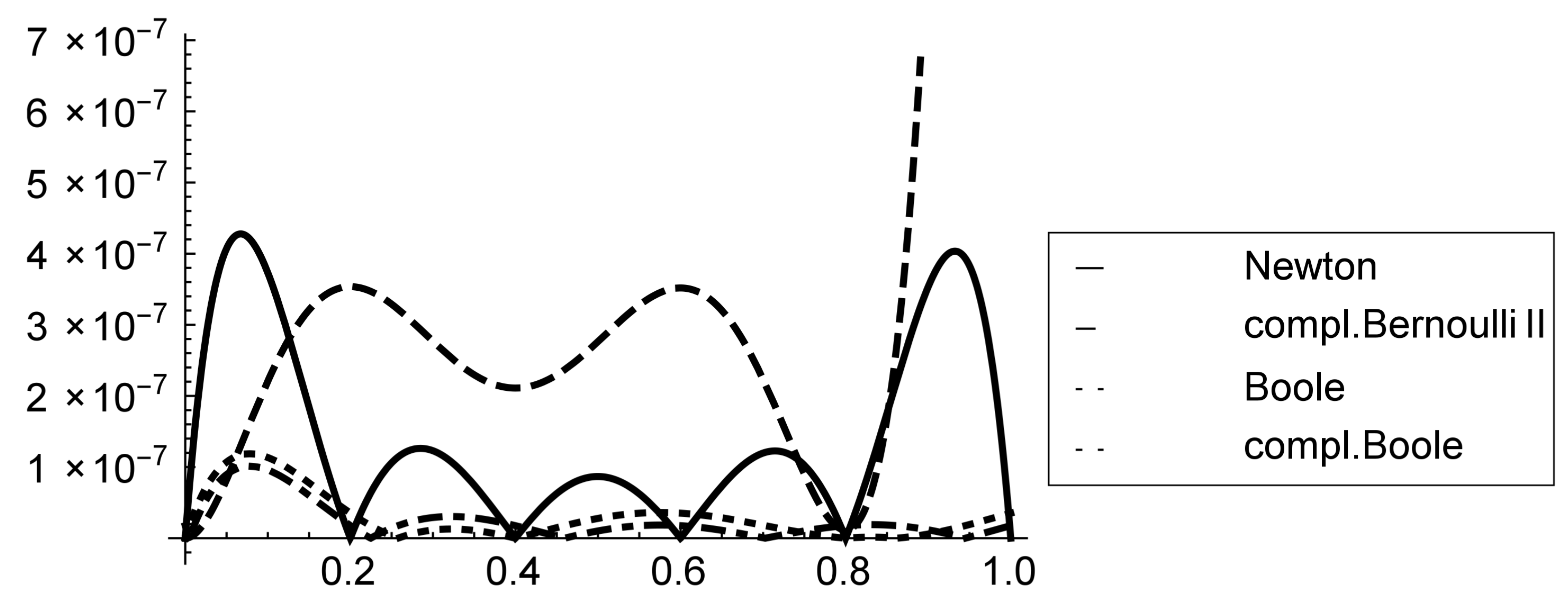 Mathematics 13 00271 g006