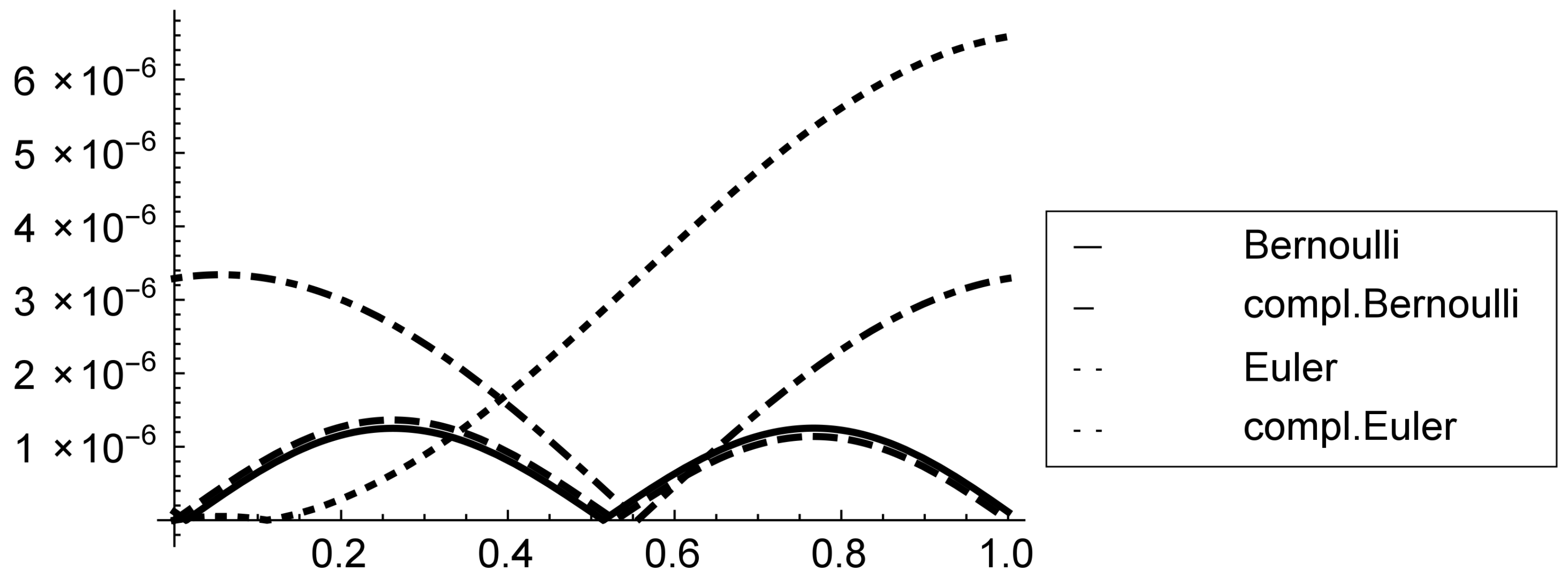 Mathematics 13 00271 g008