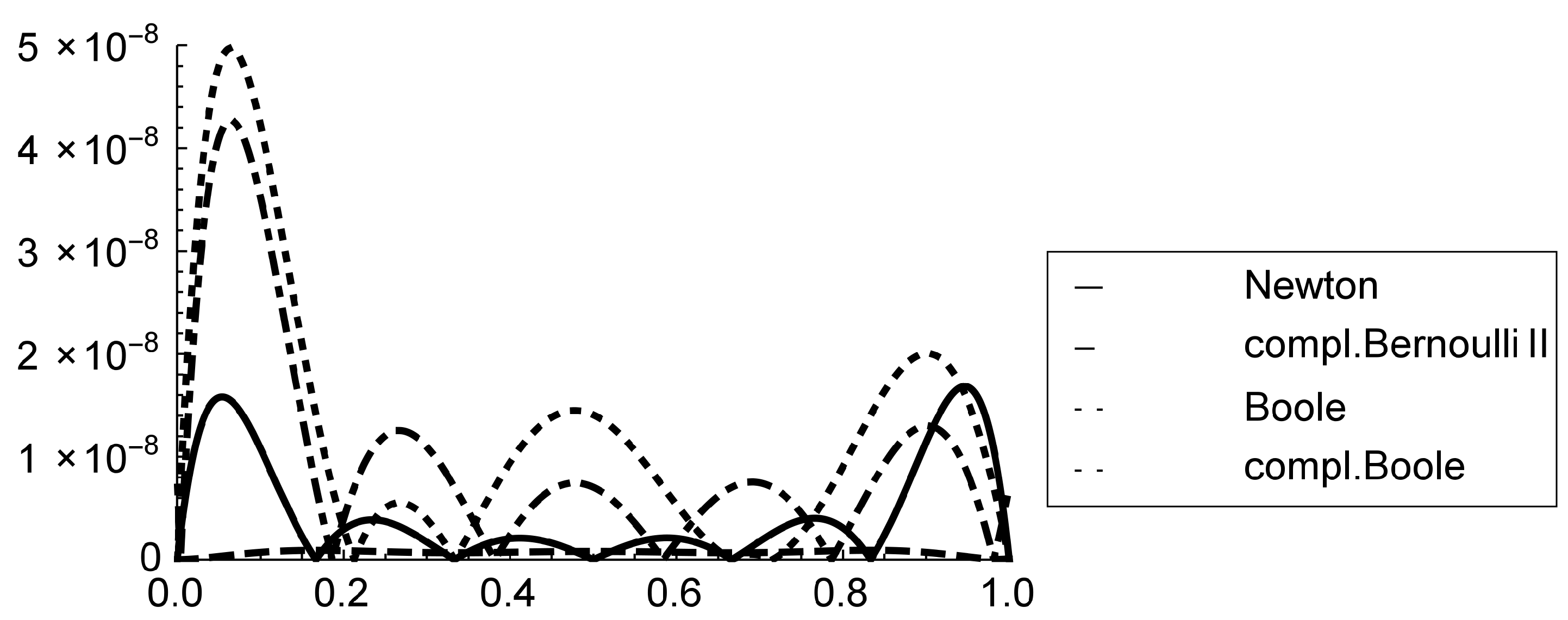 Mathematics 13 00271 g009