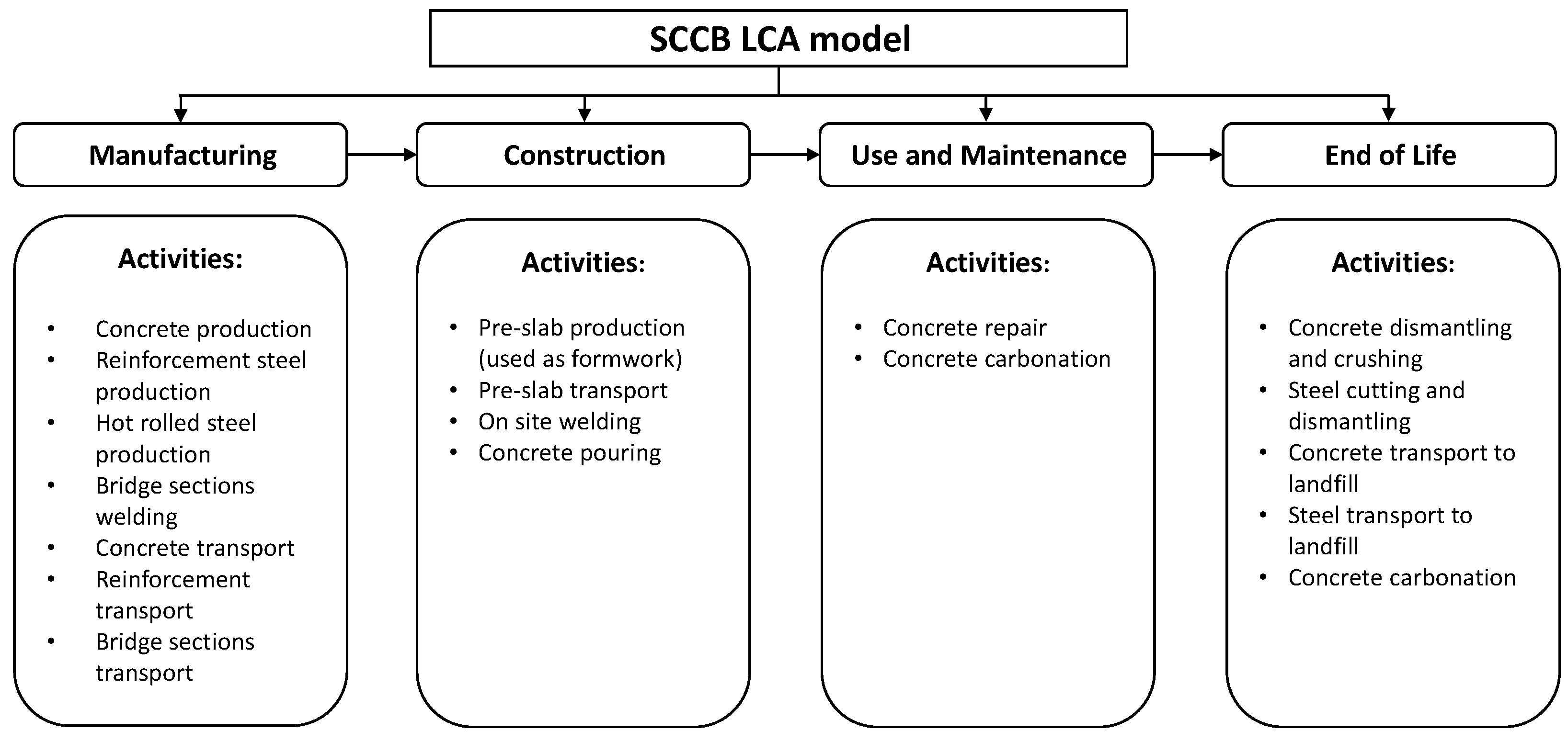Mathematics 13 00273 g002