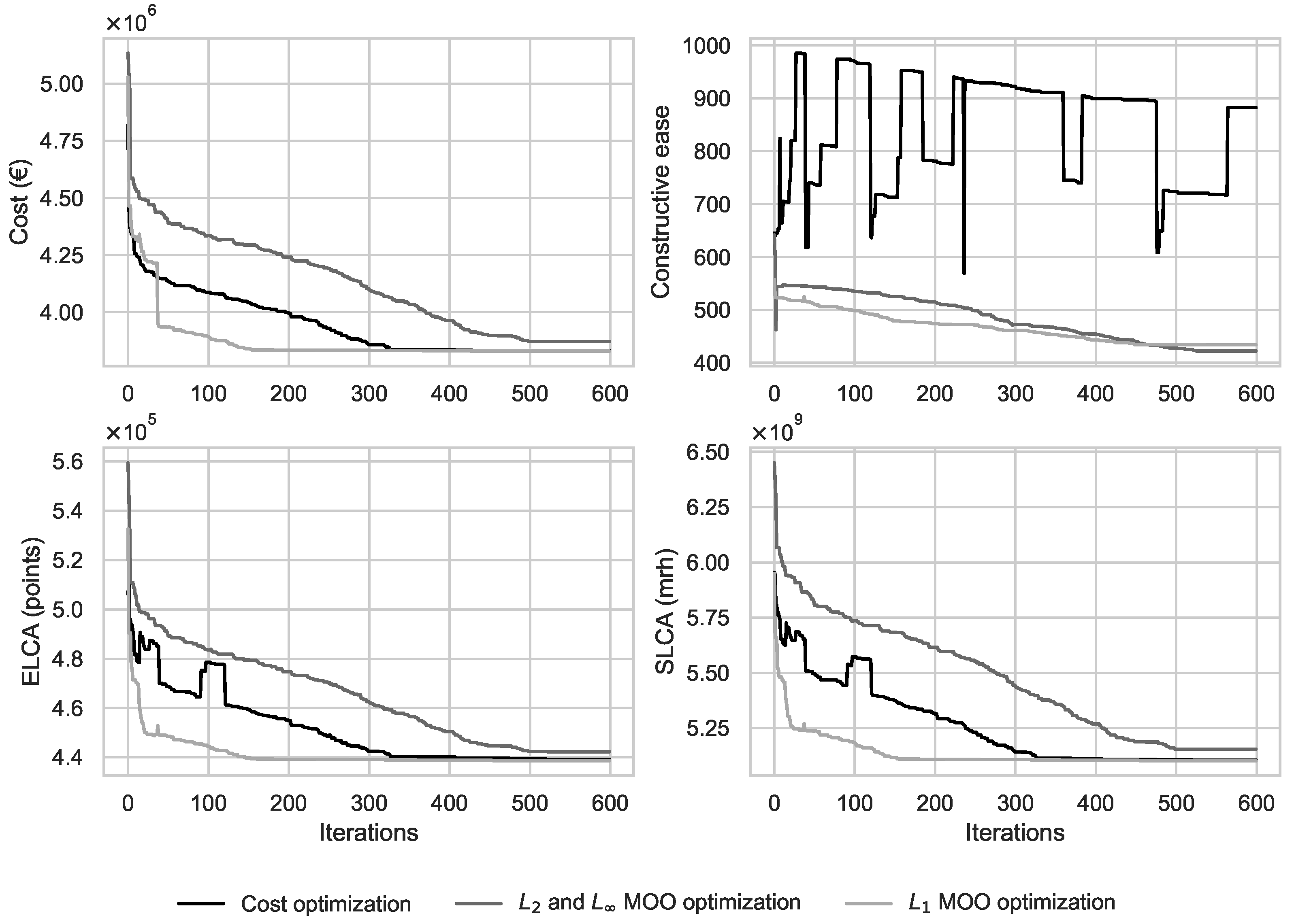 Mathematics 13 00273 g006