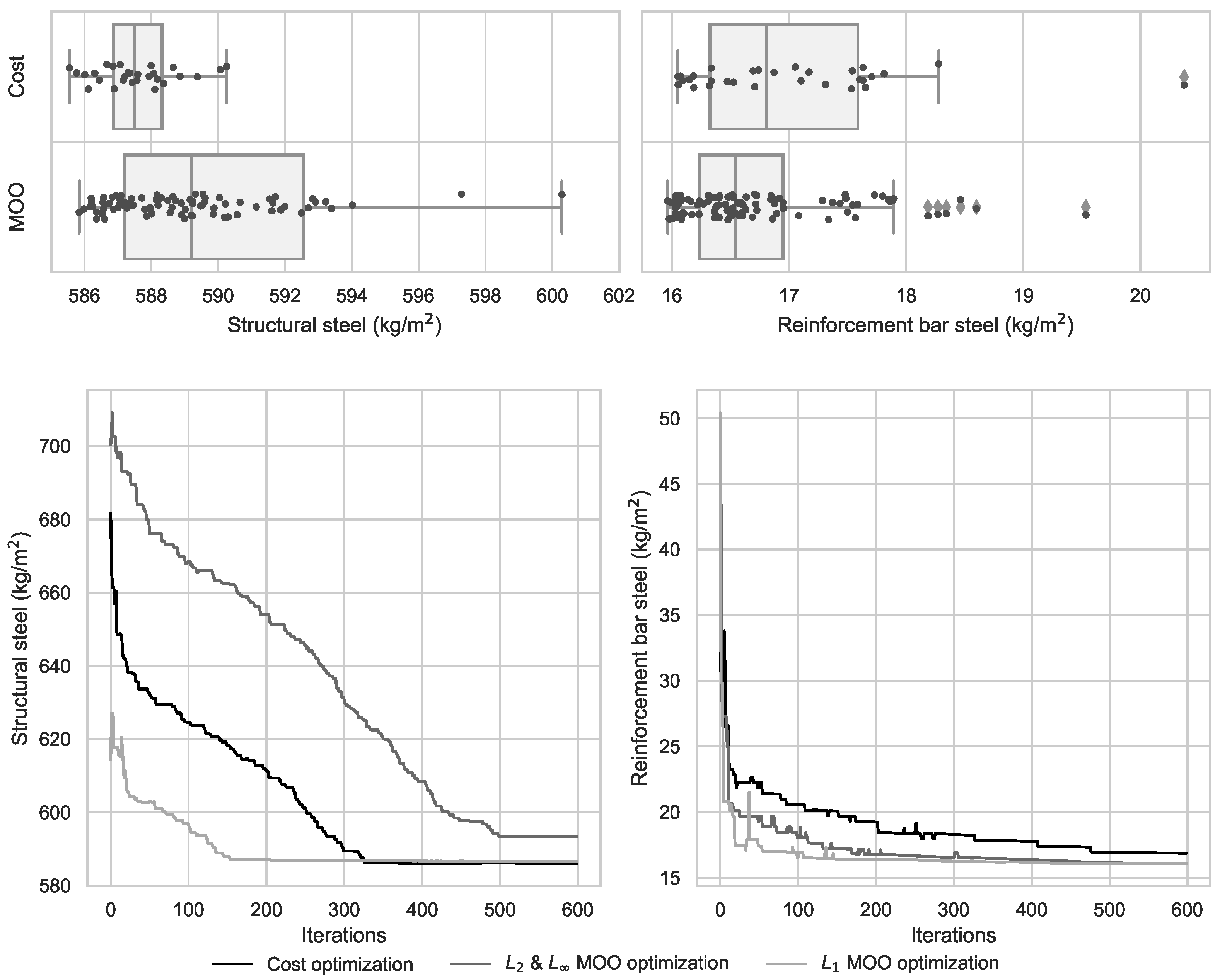 Mathematics 13 00273 g007