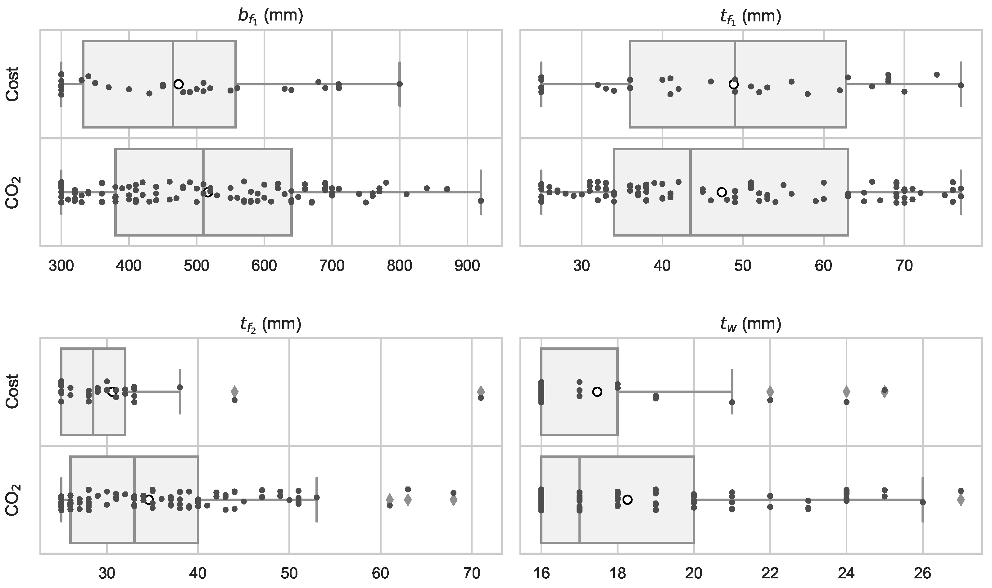 Mathematics 13 00273 g009