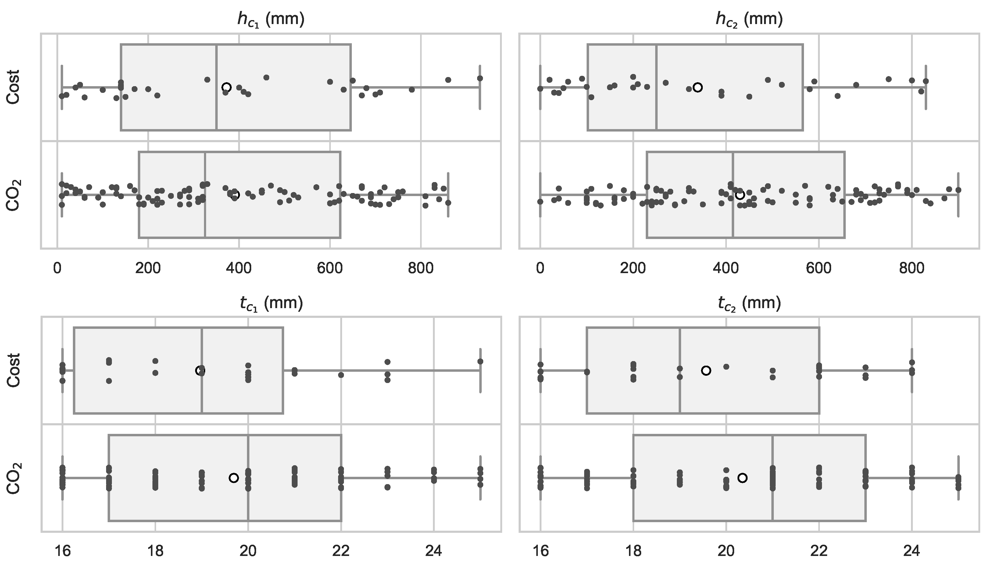 Mathematics 13 00273 g010