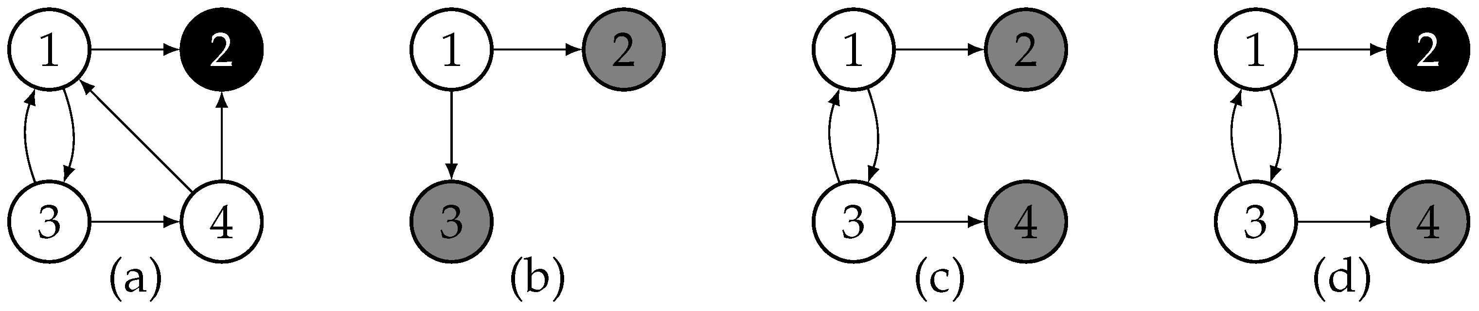 Mathematics 13 00274 g001