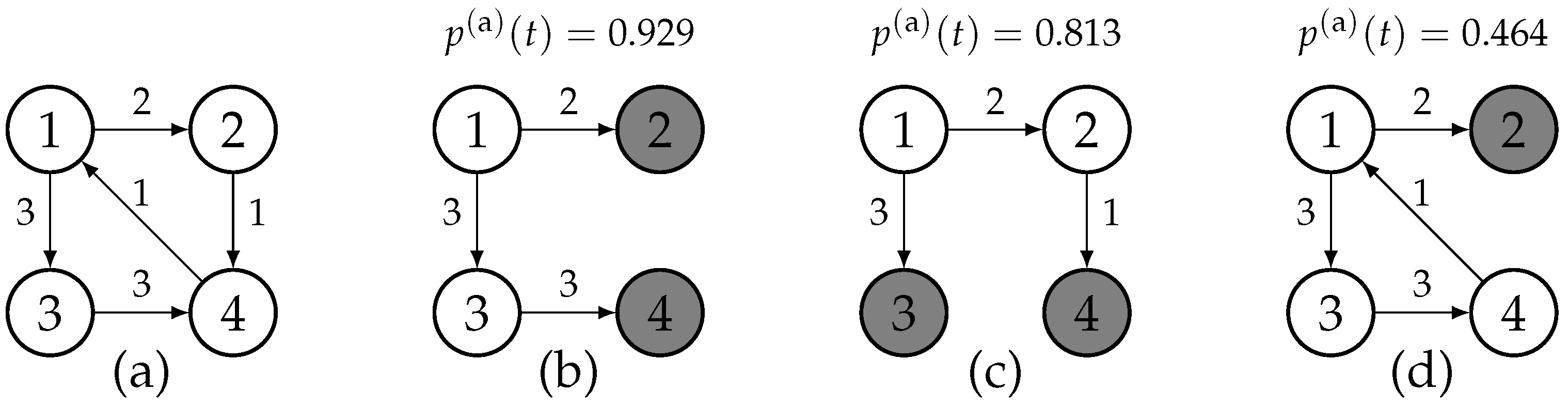 Mathematics 13 00274 g002