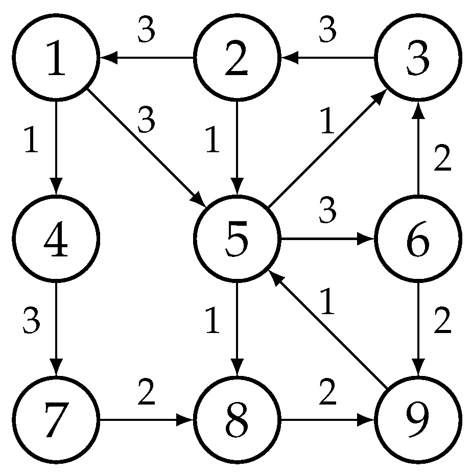 Mathematics 13 00274 g003