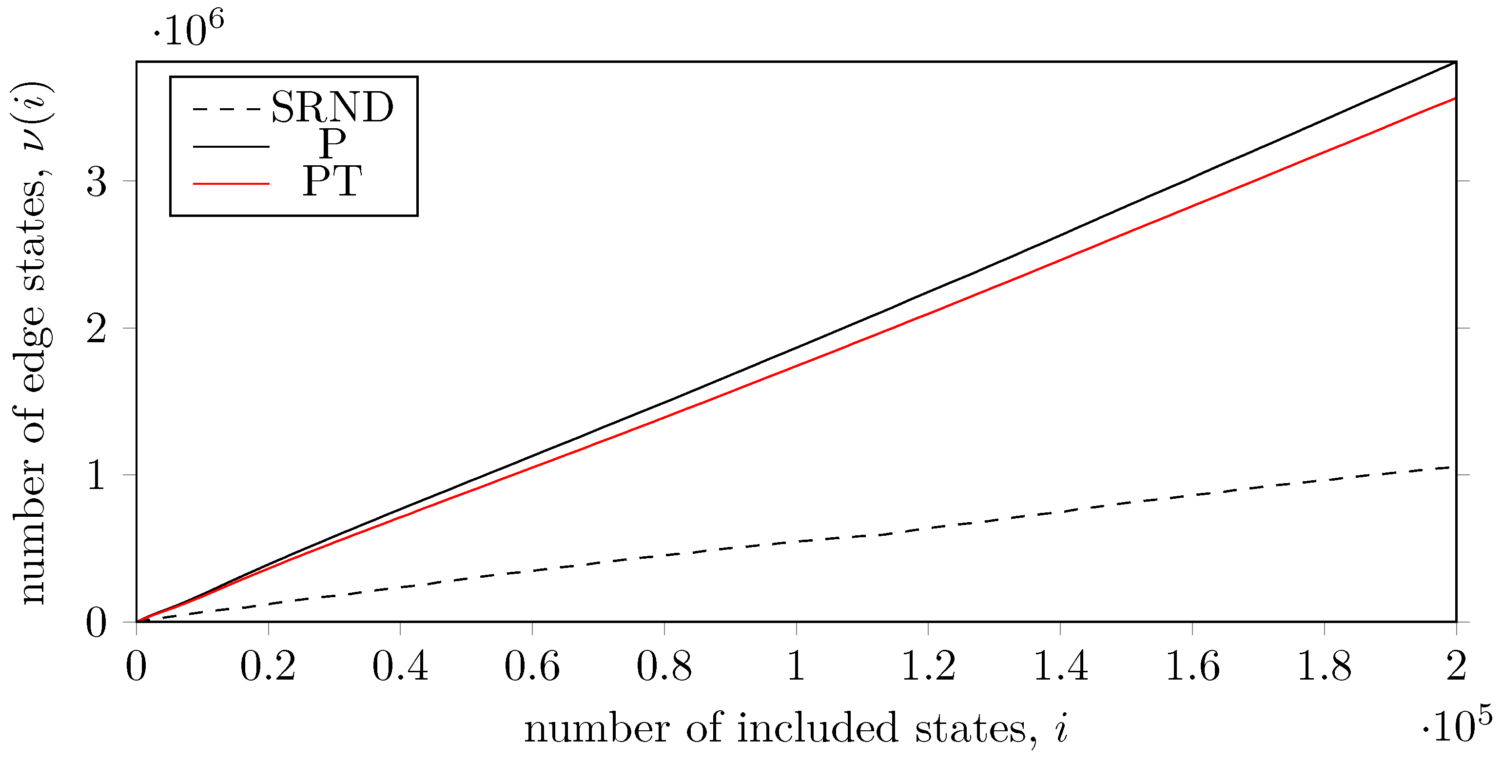 Mathematics 13 00274 g009