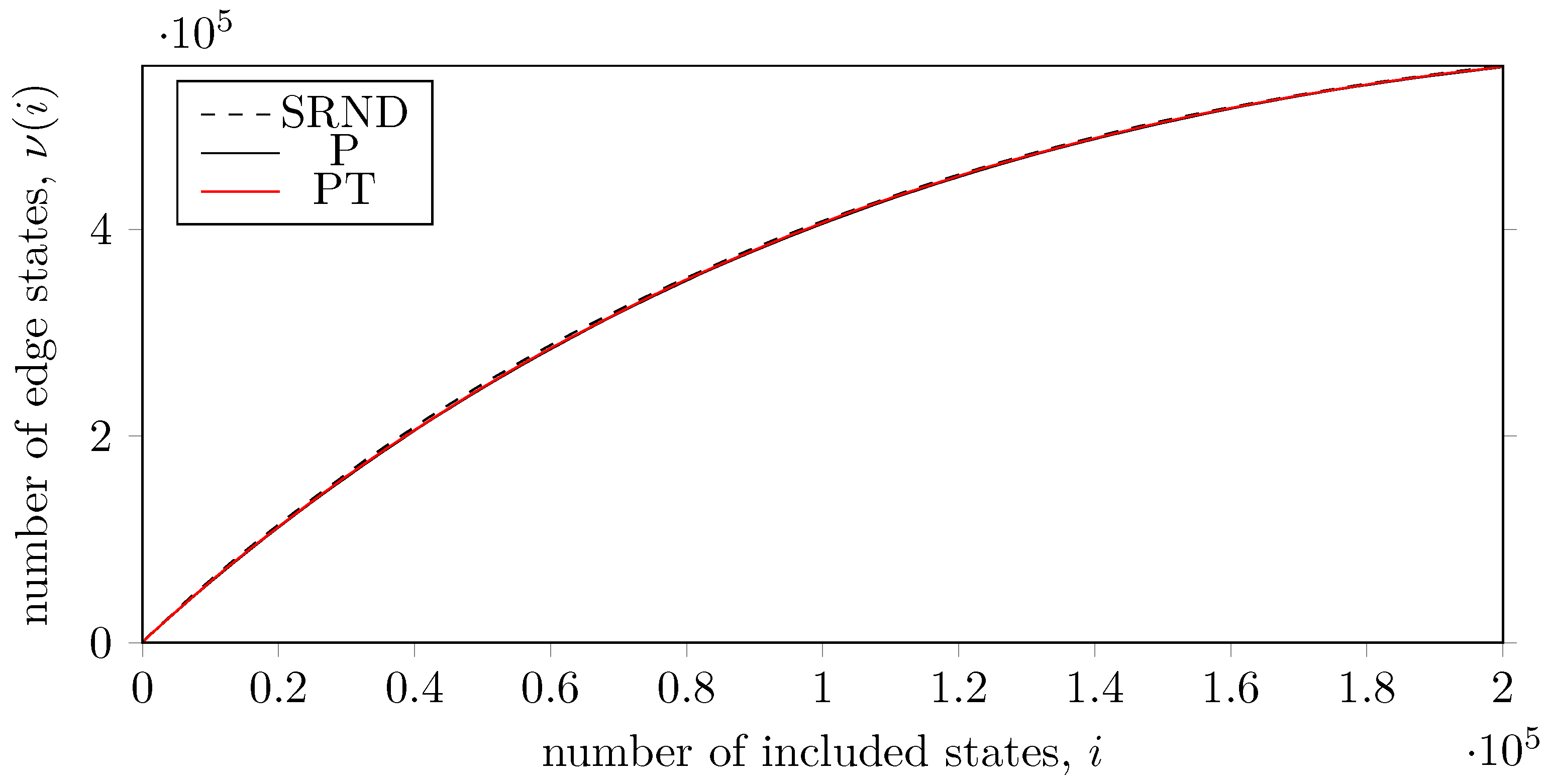 Mathematics 13 00274 g010