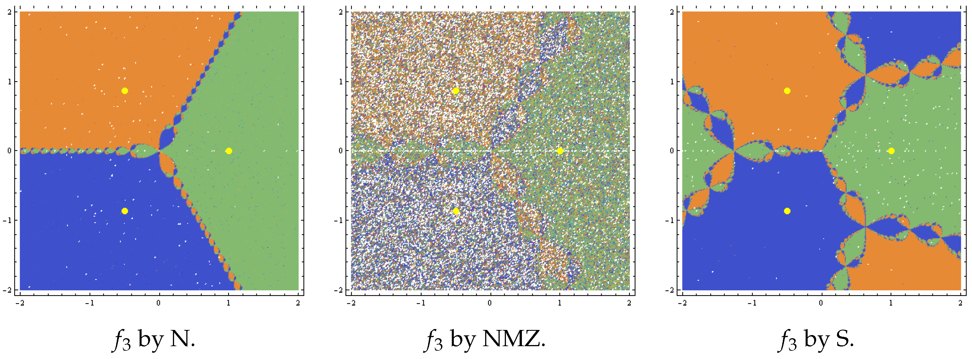 Mathematics 13 00275 g001b