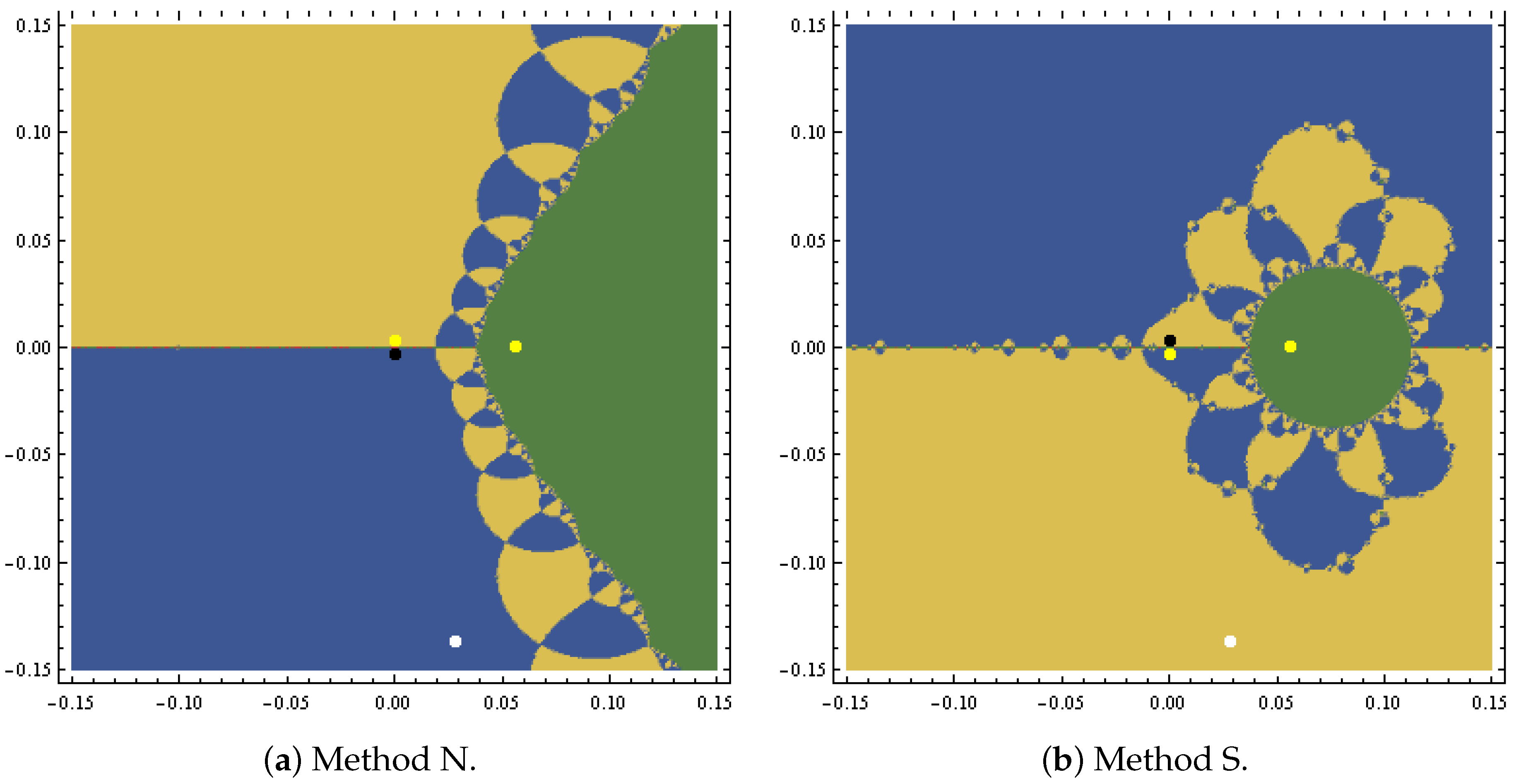 Mathematics 13 00275 g003