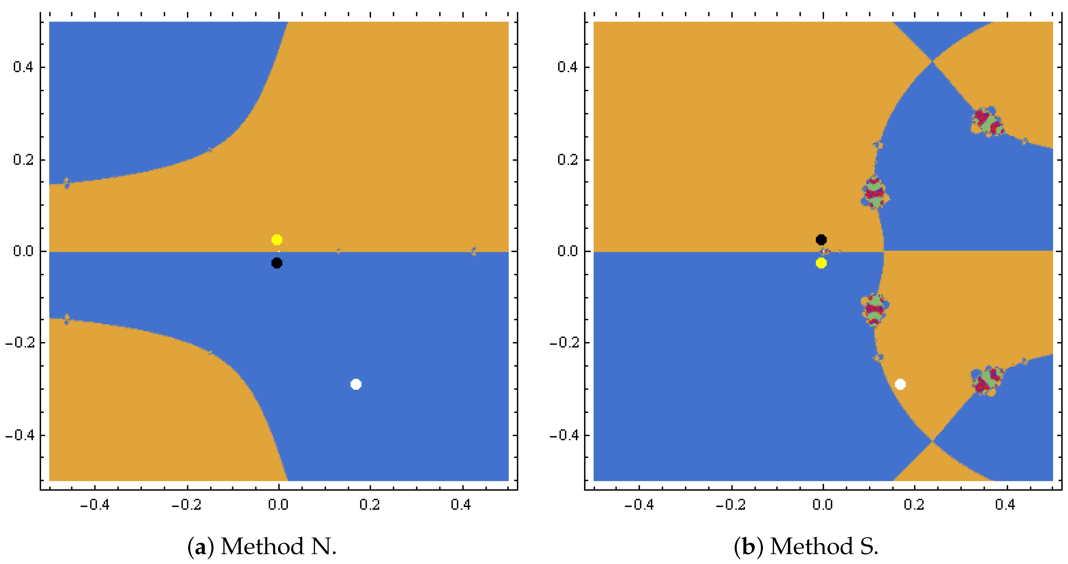 Mathematics 13 00275 g004