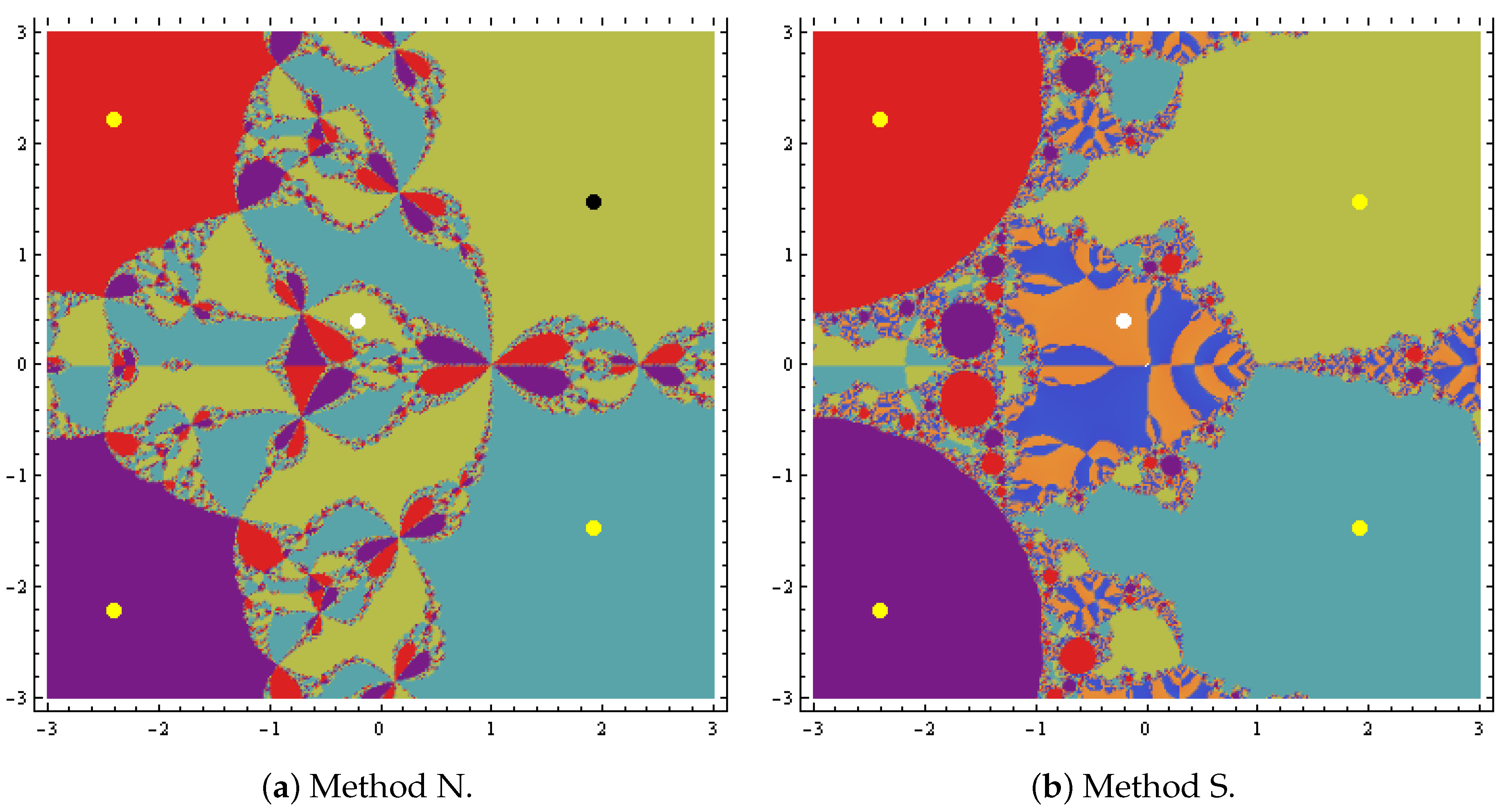 Mathematics 13 00275 g005