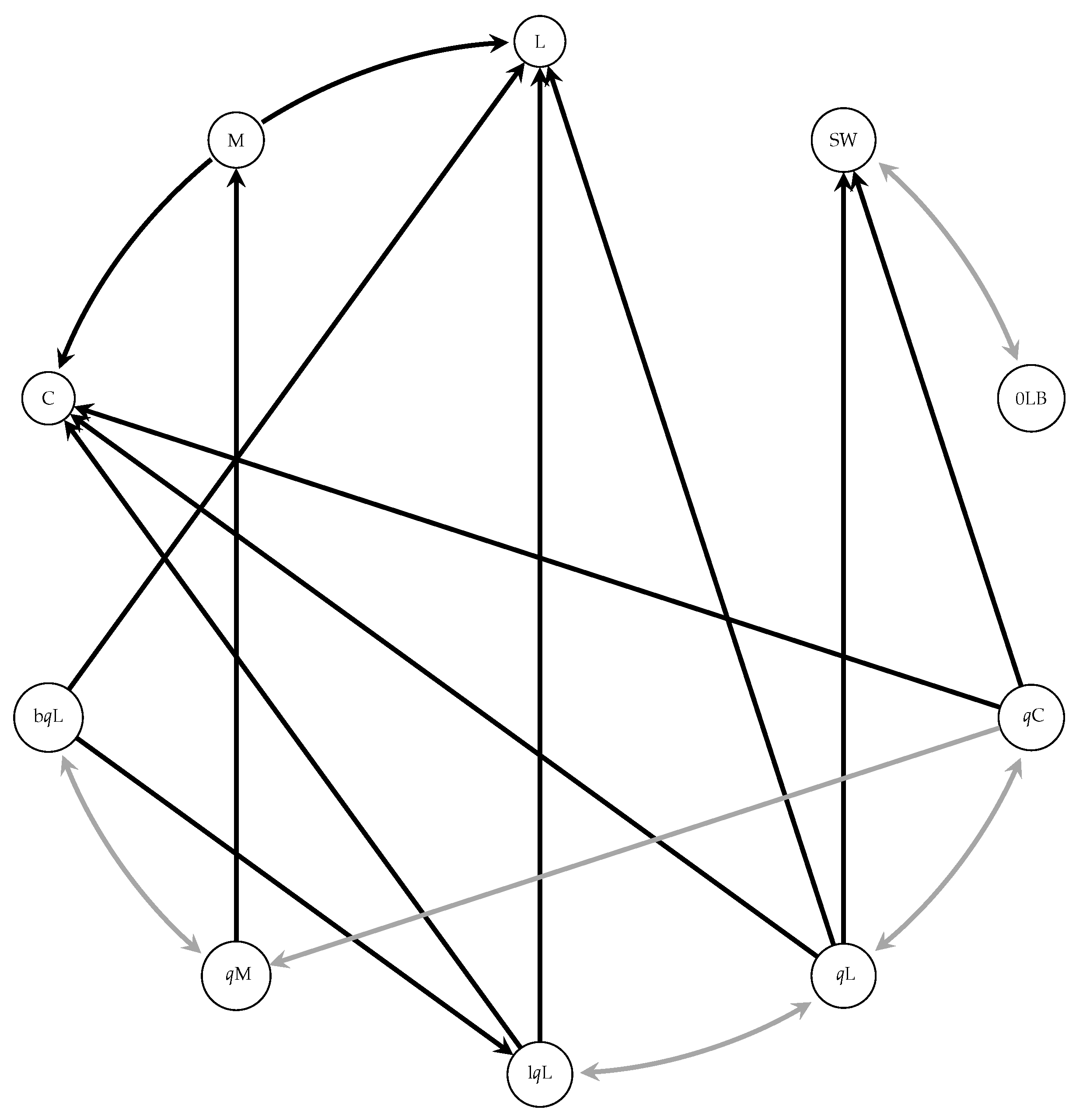 Mathematics 13 00277 g001