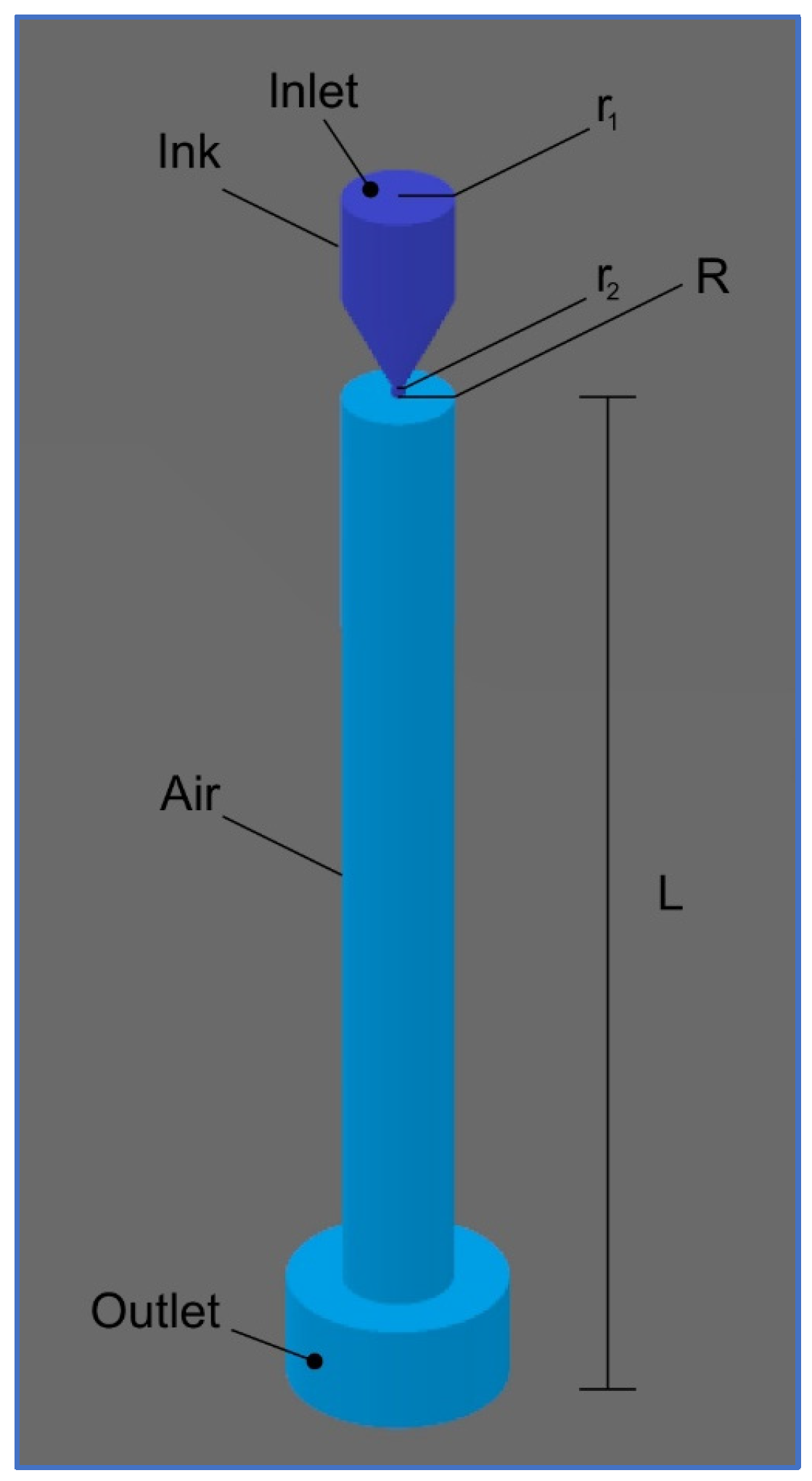 Mathematics 13 00280 g001
