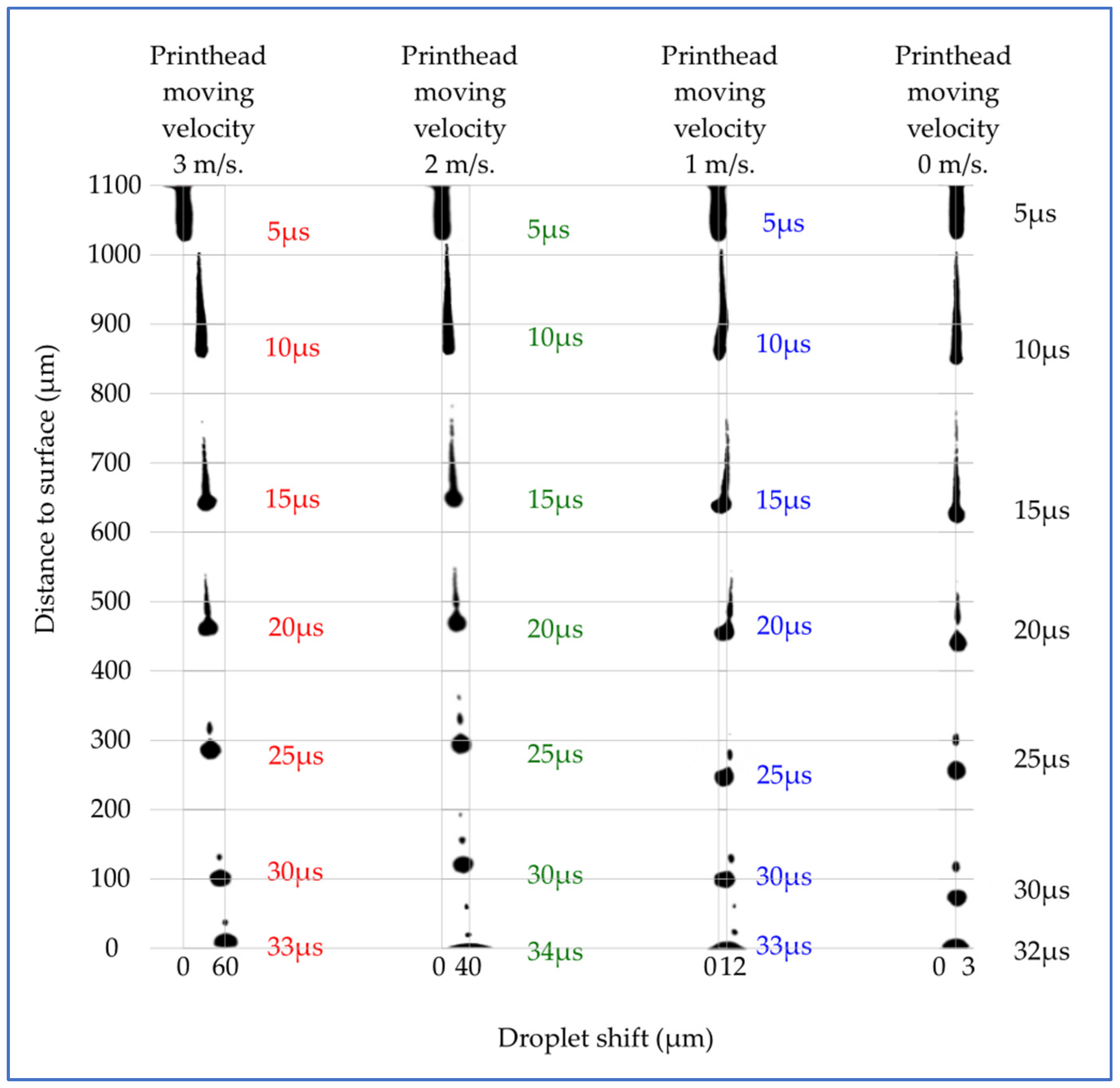 Mathematics 13 00280 g003