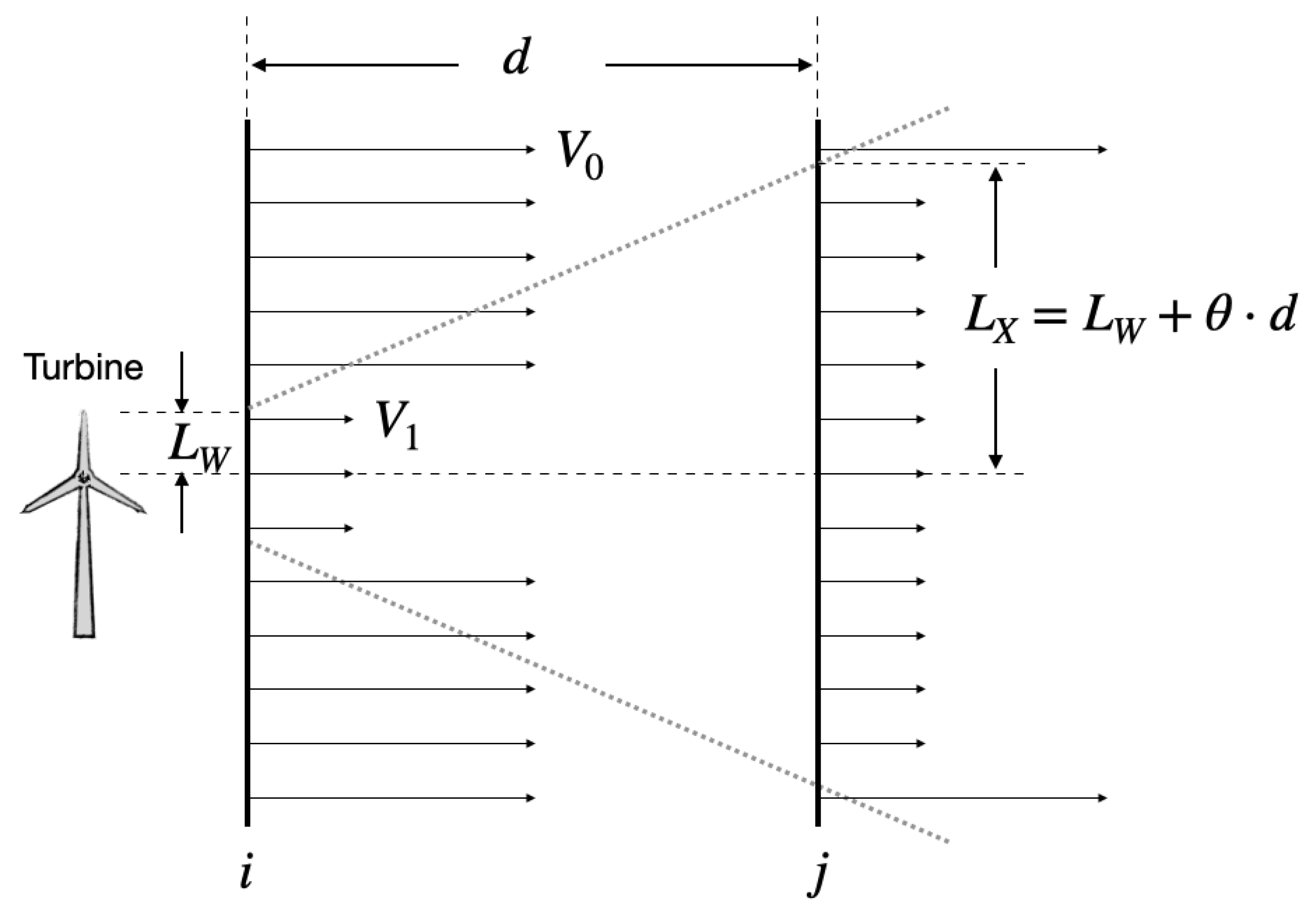 Mathematics 13 00282 g001 Mathematics 13 00282 g001