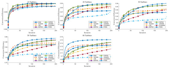 Mathematics 13 00282 g0a1