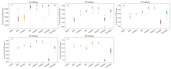 Mathematics 13 00282 g0a2