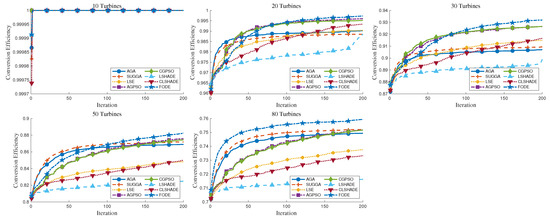 Mathematics 13 00282 g0a3