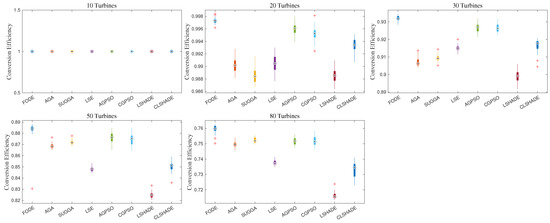 Mathematics 13 00282 g0a4