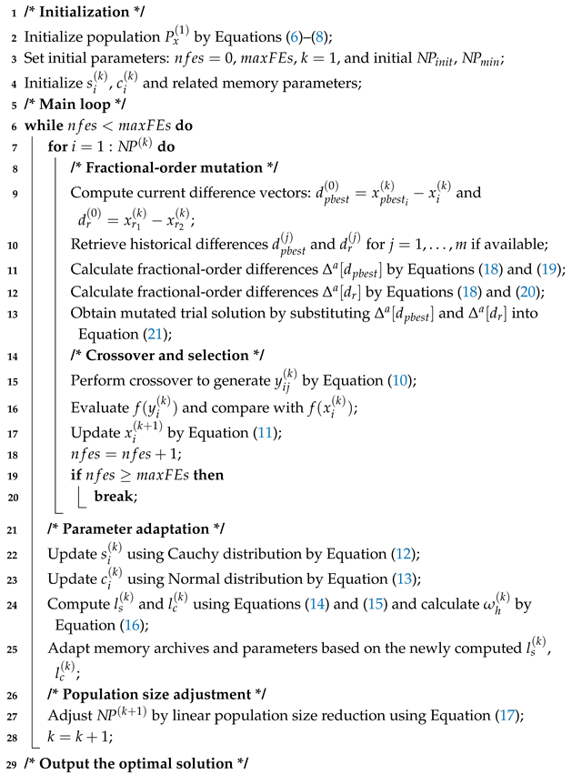 Mathematics 13 00282 i001