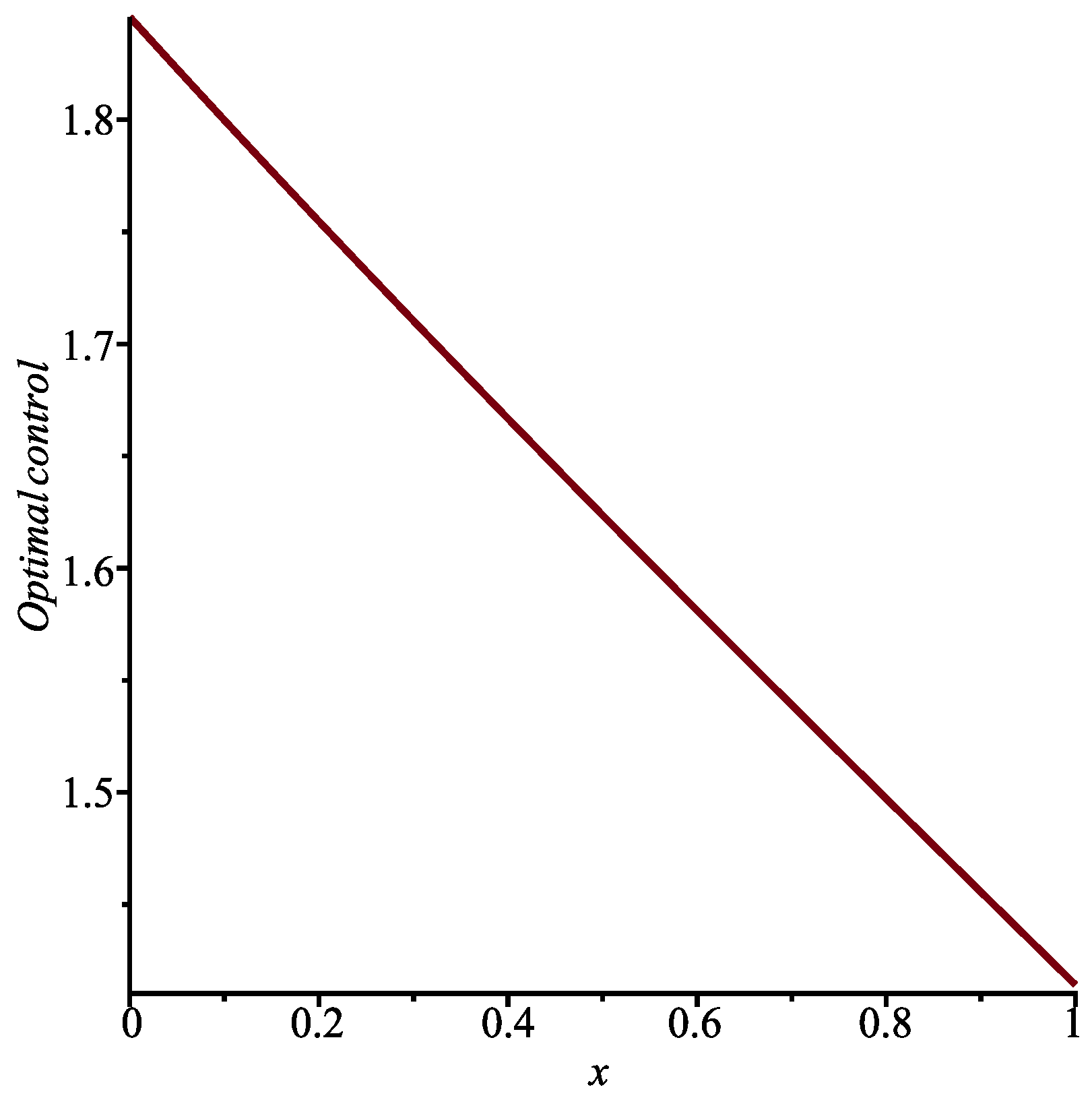Mathematics 13 00284 g004