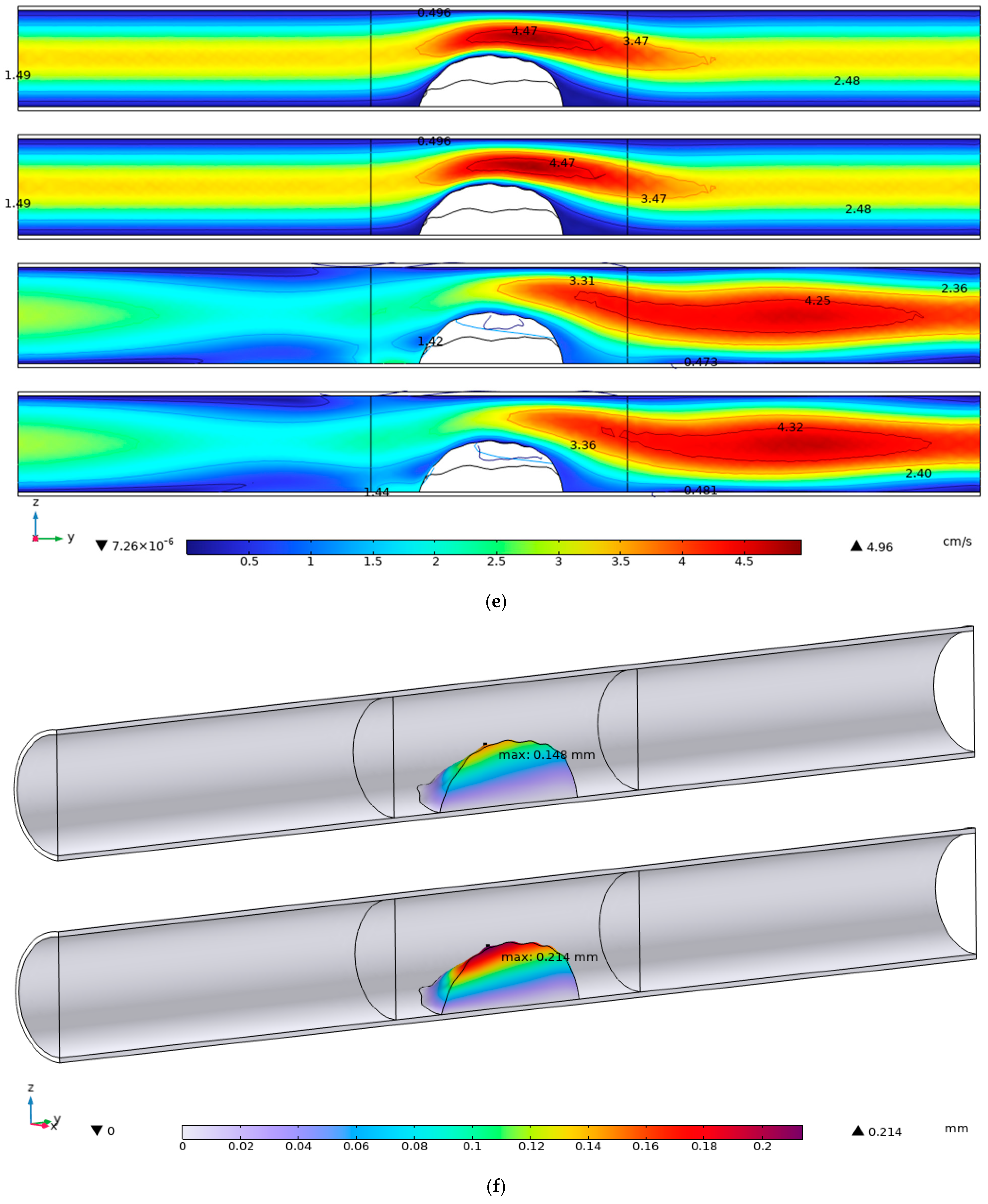 Mathematics 13 00285 g004c