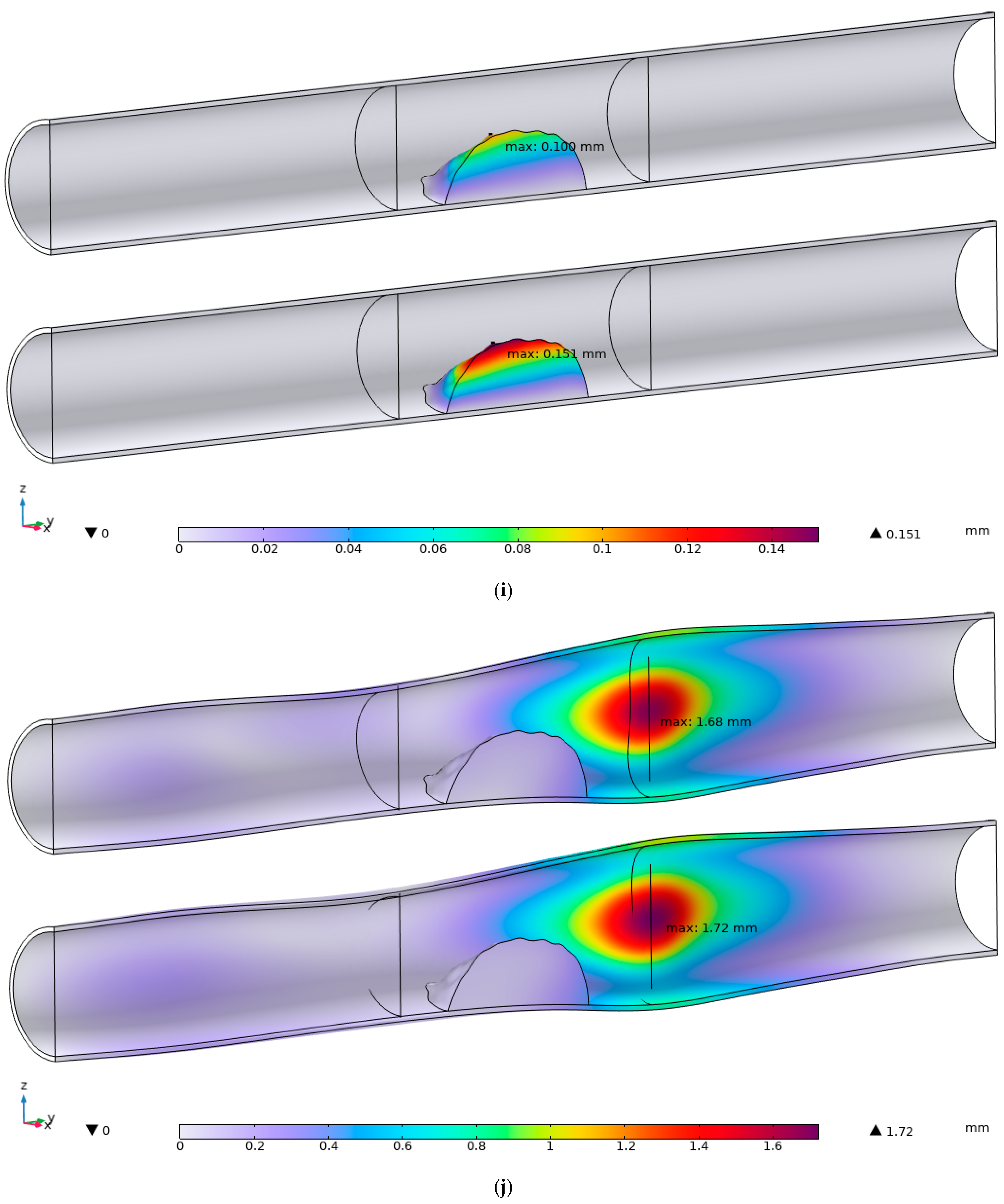 Mathematics 13 00285 g004e