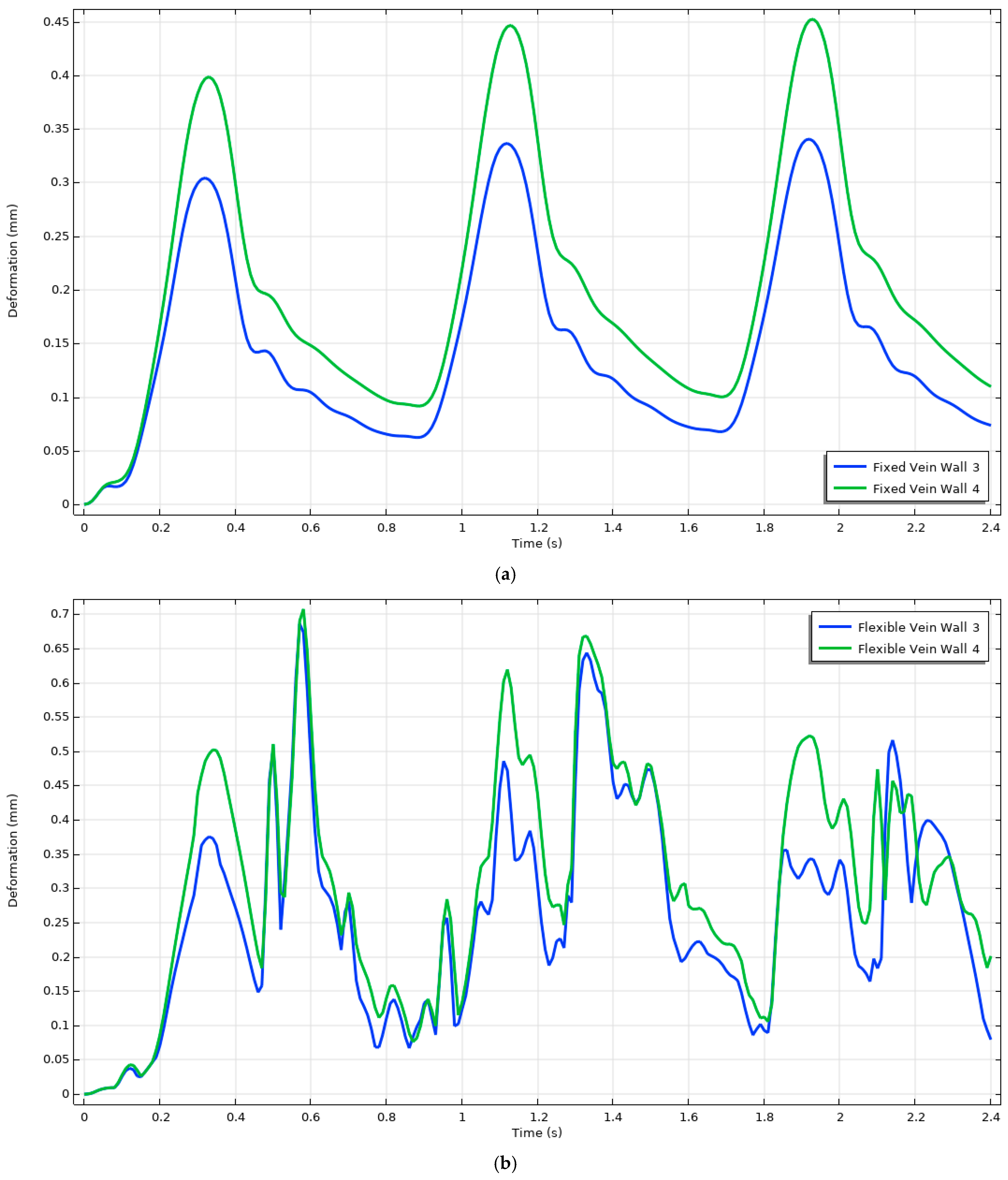 Mathematics 13 00285 g006a