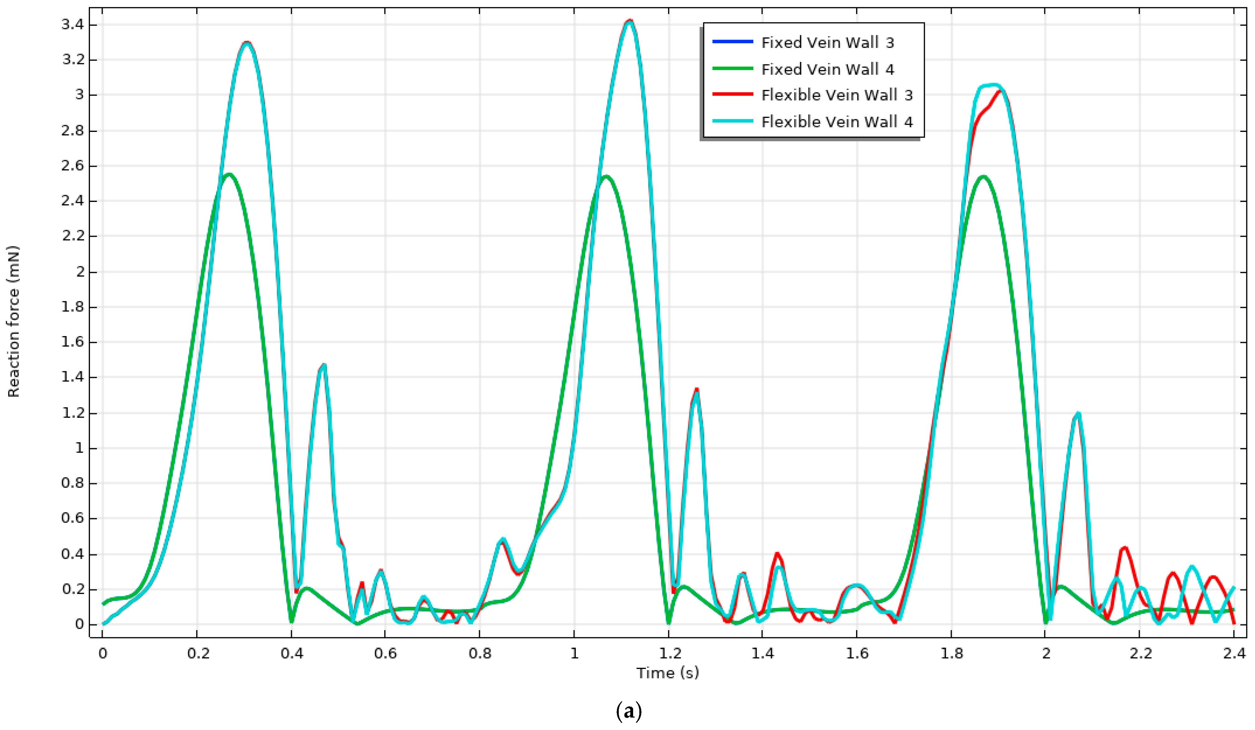 Mathematics 13 00285 g007a