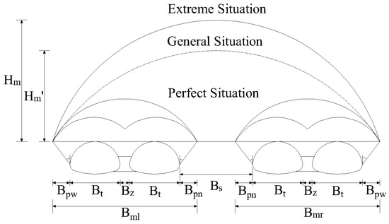 Mathematics 13 00286 g007