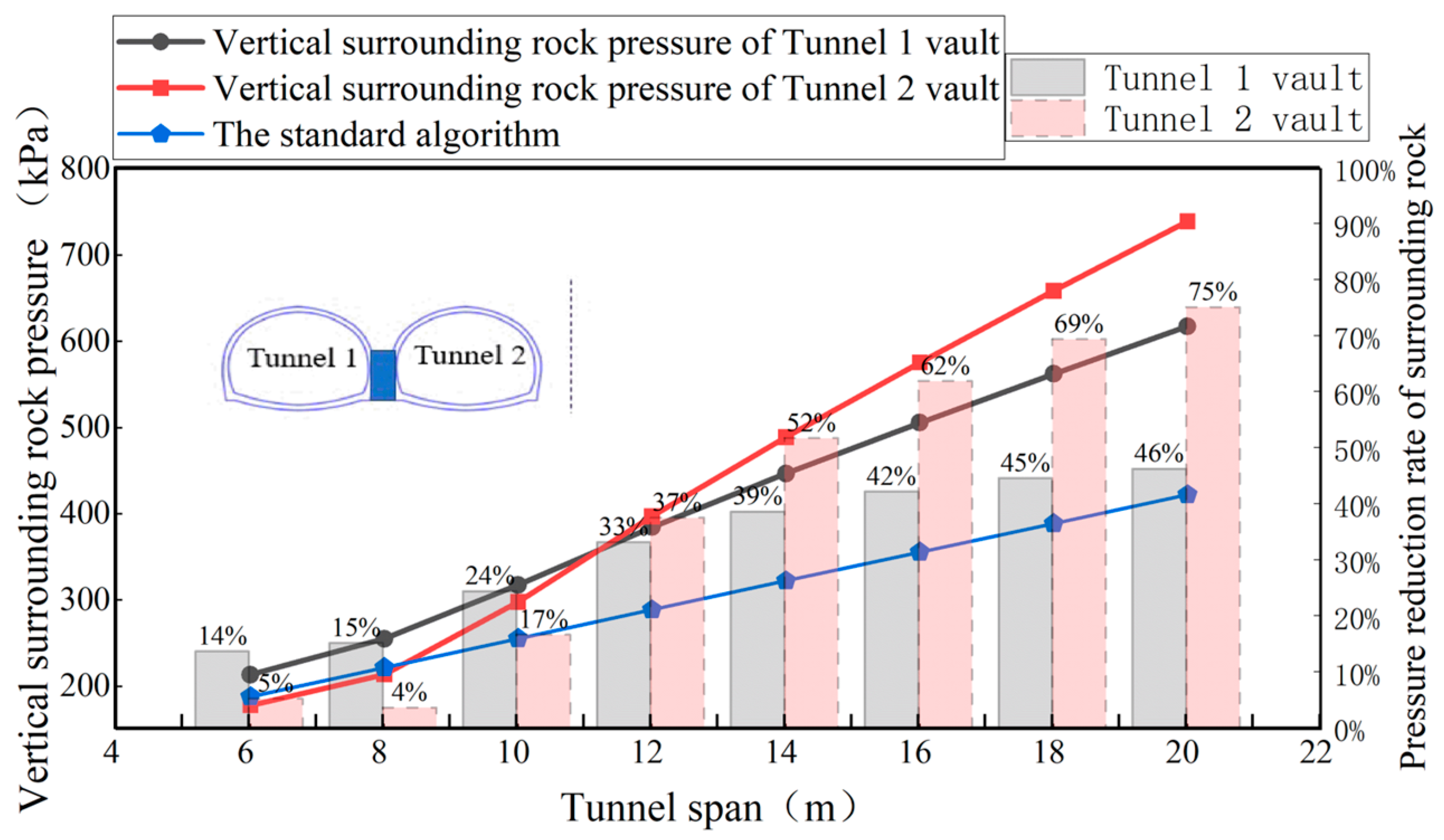Mathematics 13 00286 g015