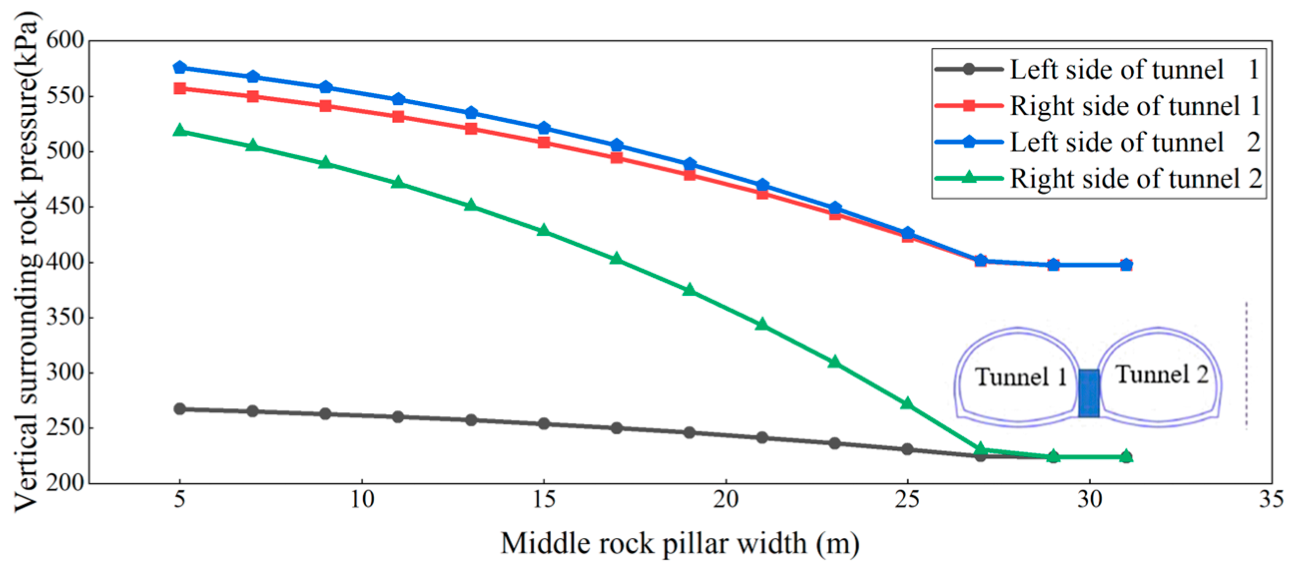 Mathematics 13 00286 g016
