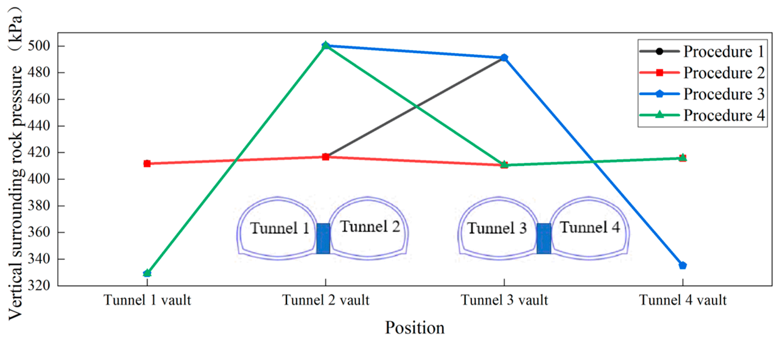Mathematics 13 00286 g019
