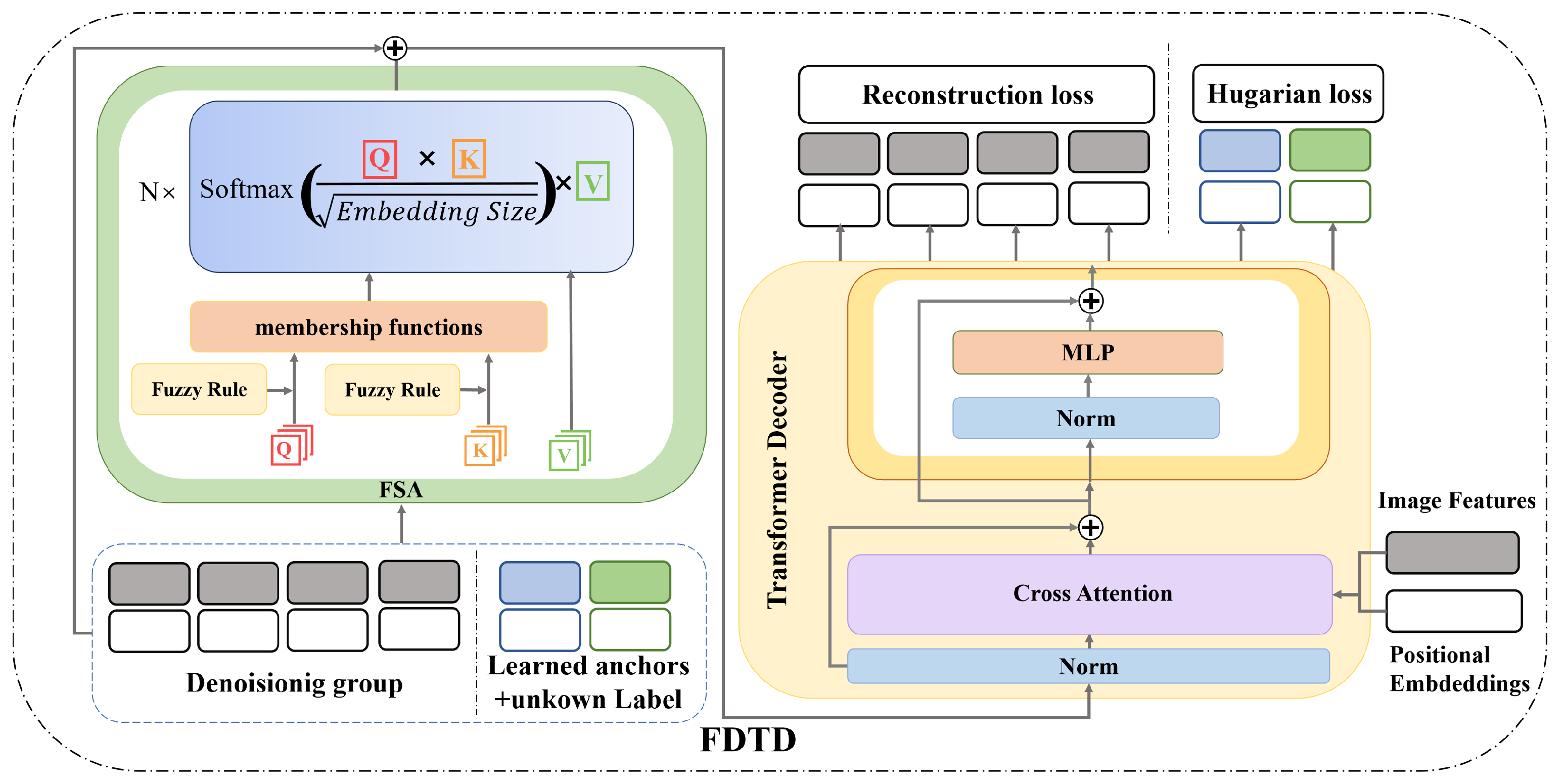 Mathematics 13 00287 g004