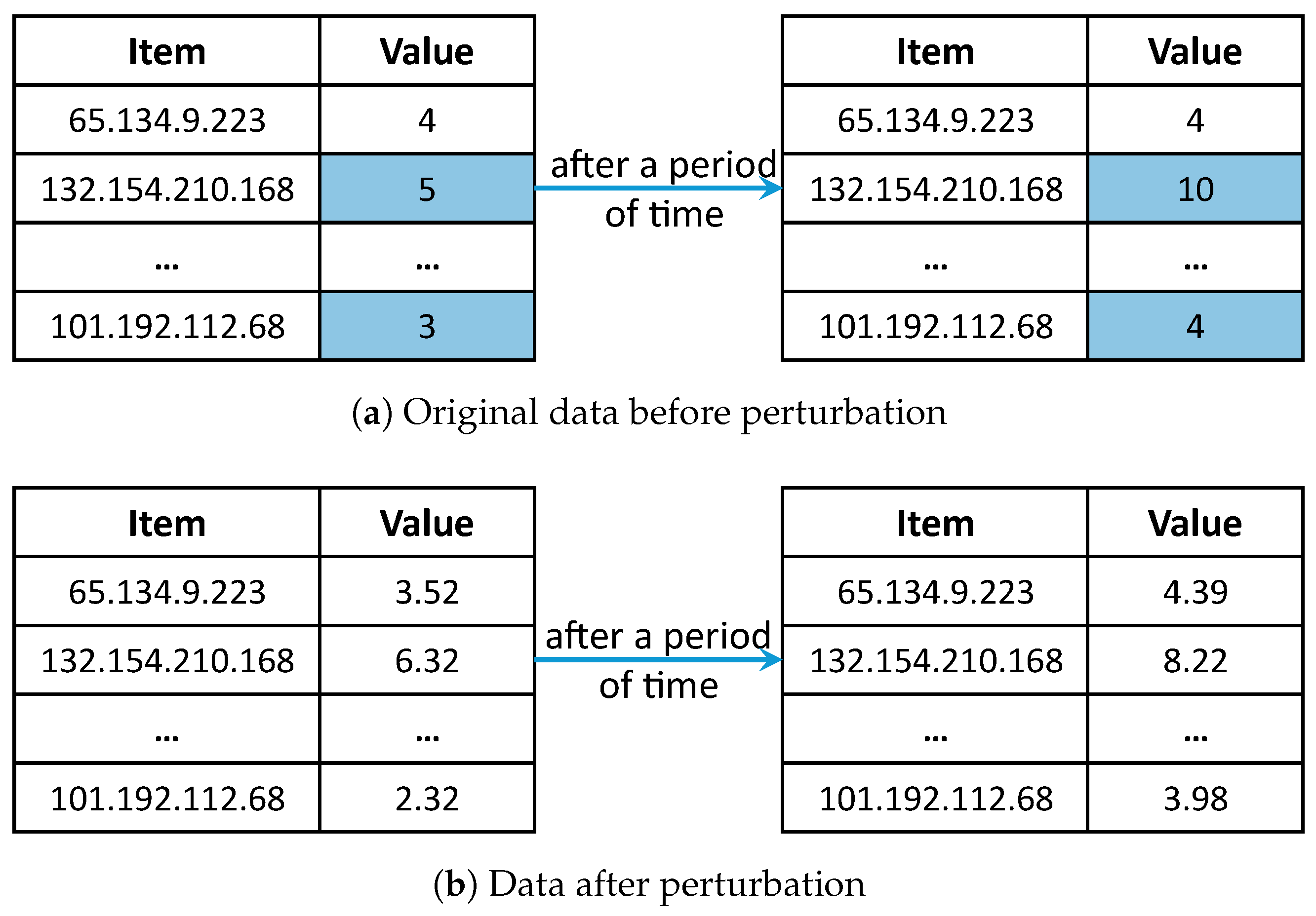 Mathematics 13 00288 g002