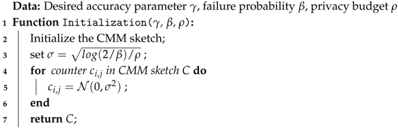 Mathematics 13 00288 i001