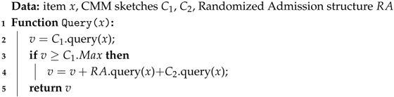 Mathematics 13 00288 i003