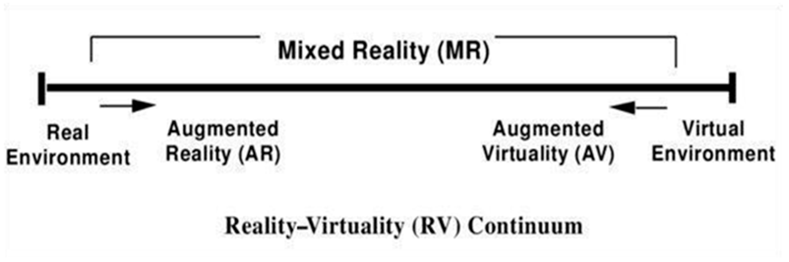 Mathematics 13 00290 g001