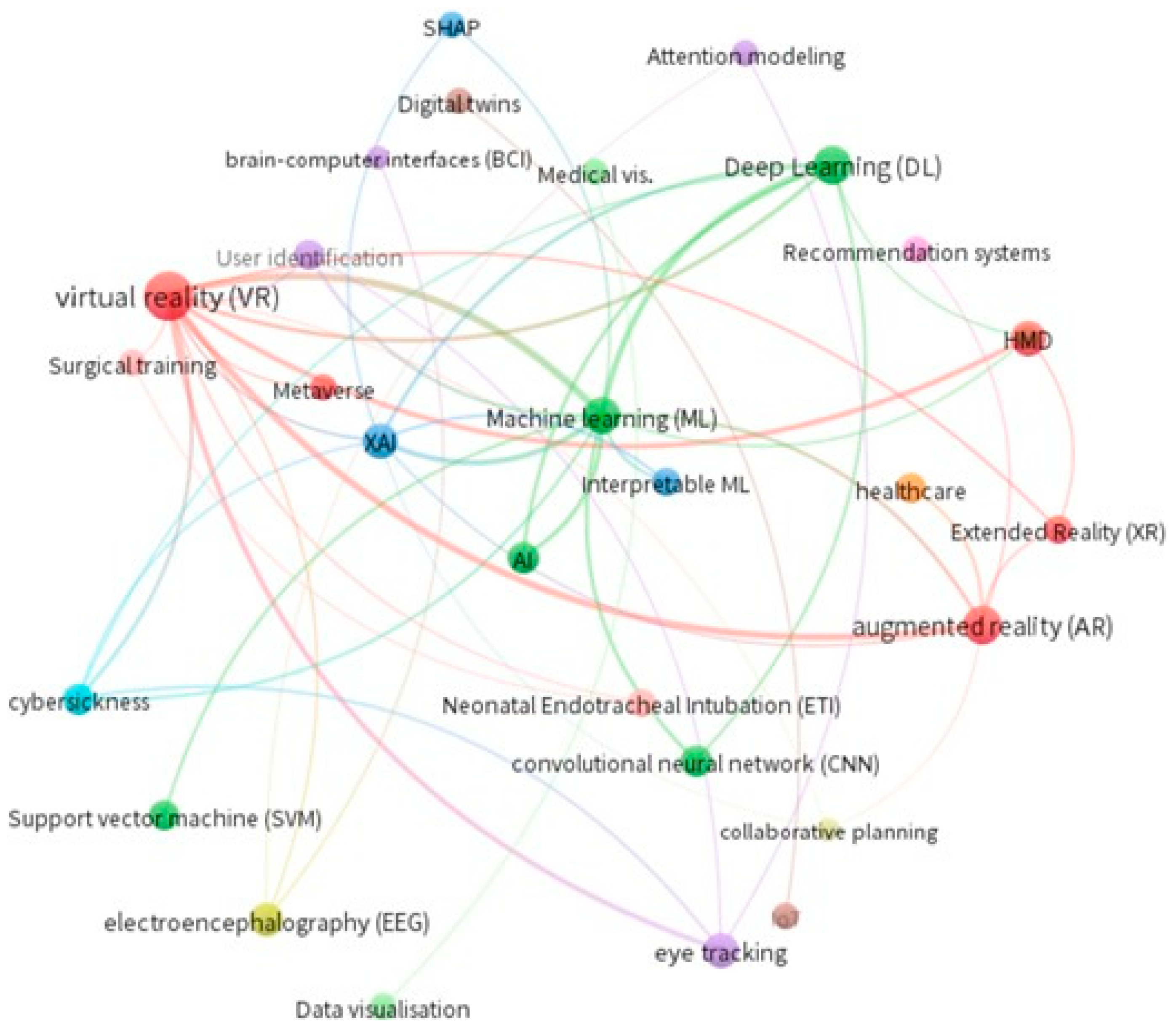 Mathematics 13 00290 g005