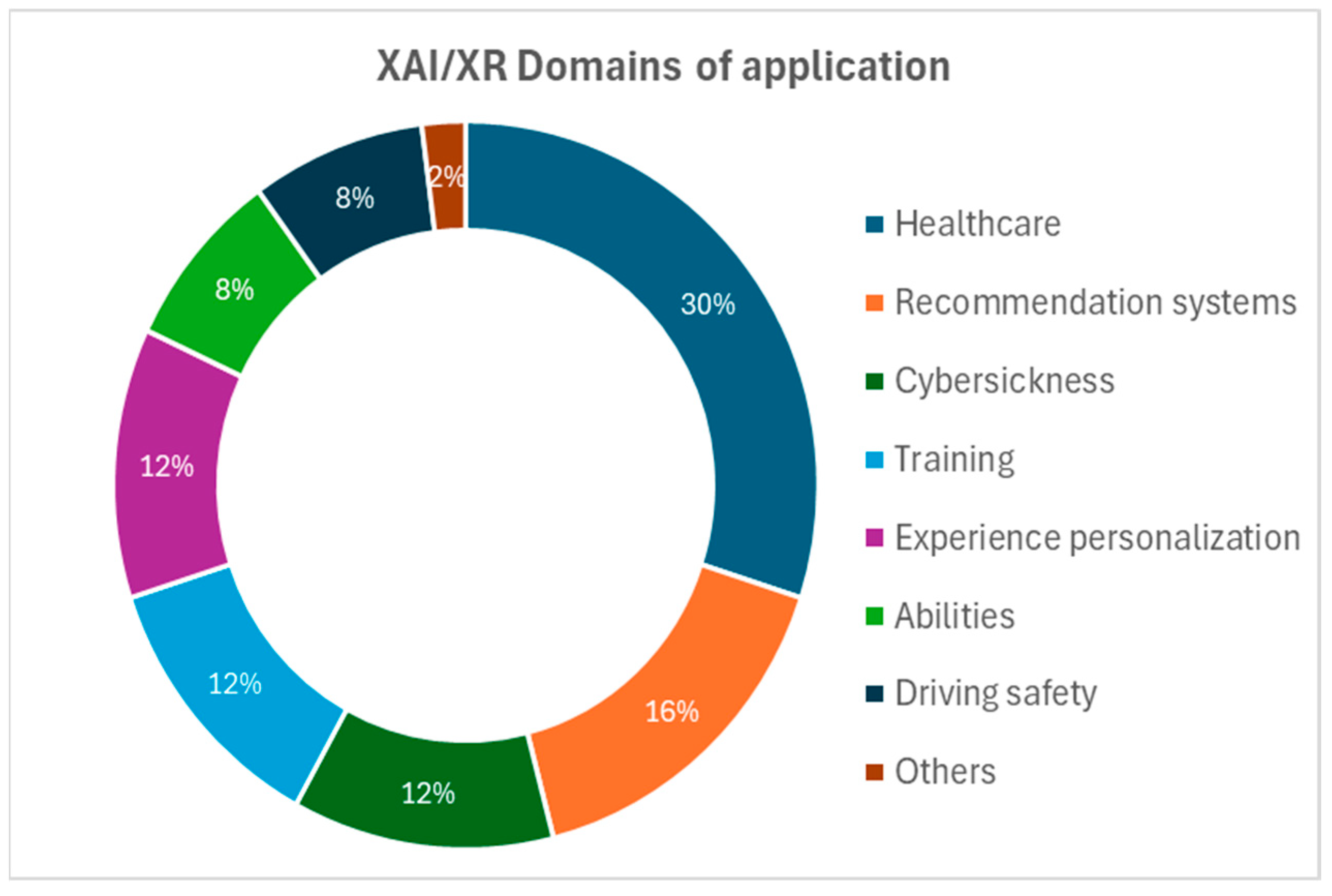 Mathematics 13 00290 g006